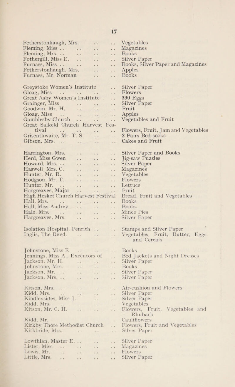 Fetherstonhaugh, Mrs. Fleming, Miss Fleming, Mrs. Fothergill, Miss E. Furnass, Miss Fetherstonhaugh, Mrs. Furnass, Mr. Norman Greystoke Women’s Institute Gloag, Miss Great Asby Women’s Institute Grainger, Miss Goodwin, Mr. H. Gloag, Miss Gamblesby Church Great Salkeld Church Harvest Fes¬ tival Grisenthwaite, Mr. T. S. Gibson, Mrs. Harrington, Mrs. Herd, Miss Gwen Howard, Mrs. Haswell, Mrs. C. Hunter, Mr. R. Hodgson, Mr. T. Hunter, Mr. Hargreaves, Major High Hesket Church Harvest Festival Hall, Mrs. Hall, Miss Audrey Hale, Mrs. Hargreaves, Mrs. Isolation Hospital, Penrith Inglis, The Revd. Johnstone, Miss E. Jennings, Miss A., Executors of Jackson, Mr. H. Johnstone, Mrs. Jackson, Mr. Jackson, Mrs. Kitson, Mrs. Kidd, Mrs. Kindleysides, Miss J. Kidd, Mrs. Kitson, Mr. C. H. Kidd, Mr. Kirkby Thore Methodist Church Kirkbride, Mrs. Lowthian, Master E. . . Lister, Miss Lowis, Mr. Vegetables Magazines Books Silver Paper Books, Silver Paper and Magazines Apples Books Silver Paper Flowers 330 Eggs Silver Paper Fruit Apples Vegetables and Fruit Flowers, Fruit, Jam and Vegetables 2 Pairs Bed-socks Cakes and Fruit Silver Paper and Books Jig-saw Puzzles Silver Paper Magazines Vegetables Flowers Lettuce Fruit Bread, Fruit and Vegetables Books Books Mince Pies Silver Paper Stamps and Silver Paper Vegetables, Fruit, Butter, Eggs and Cereals Books Bed Jackets and Night Dresses Silver Paper Books Silver Paper Silver Paper Air-cushion and Flowers Silver Paper Silver Paper Vegetables Flowers, Fruit, Vegetables and Rhubarb Cauliflowers Flowers, Fruit and Vegetables Silver Paper Silver Paper Magazines Flowers