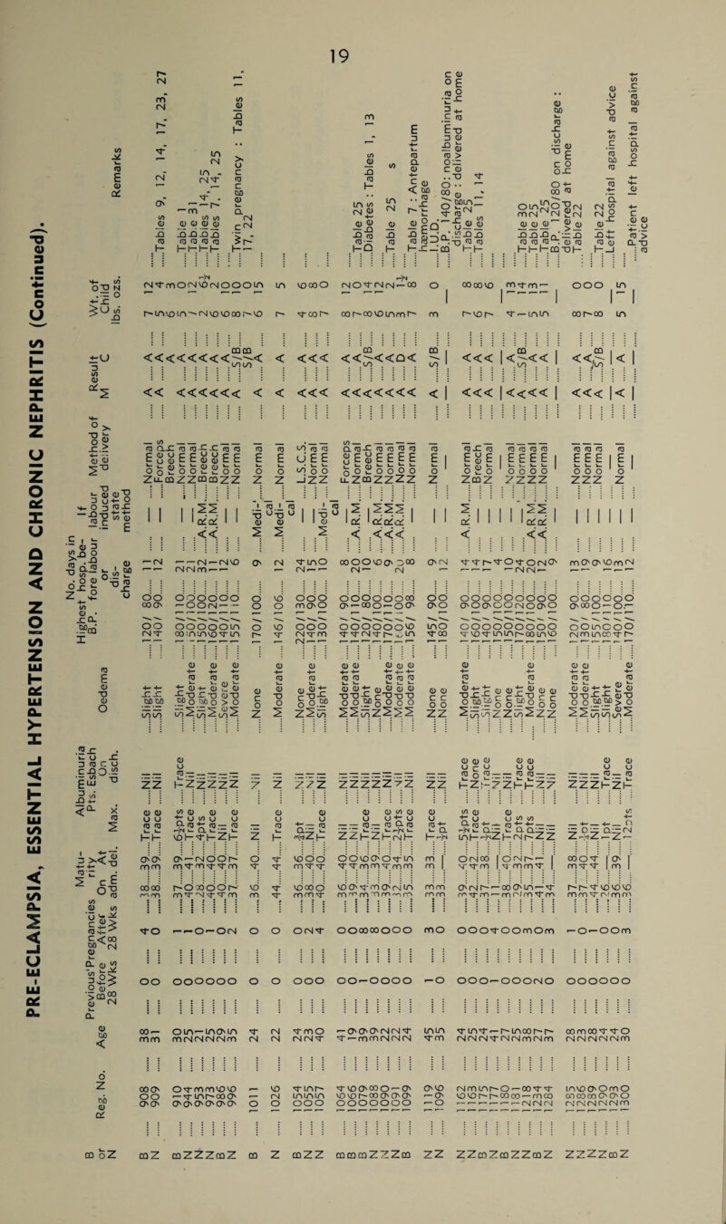 i/> E o ad r- (N m (N <U fN O' </) 03 X <o d in fN in - iNN N- . — on'-^ </) t/) (D G3 Q)_0J 16 -QX X <13 <0 <13 (13 I— I—■ I—; I— to Q) X (13 d >. U c (0 c M o 1_ a (N C<N m — 10 XI <o d in io <N Qi cu <u -^X X (13 (O' — dQ in fN _Q3 X (0 E 3 (0 a 03 4- < 00 .. (0 X f t Q) O c <u °E (0 O L. = 4- c (U Ex 3 <13 5 b (0 > OX C 03 ..X o •• 00 01 X- 0Din_ O Upi __ (— (/) -5? CQ ui? « X S-.V.2X^ (13 ftJ-Jd-n (0 (13 d x co d d 03 00 l_ CC3 JZ u (/) ~ CD ^ E c o ox o+- 00 °3 OinJQo'gtN POfN^iN gfrs| o 0)0^ sj 03 XXXXxX (0 <0 (0 . 0) (0 dd dmxd 03 u > X (0 10 c (13 00 IQ (0 4- a <N w fN O 03 xcjr (0 03 d _J 10 c '(Q 00 (0 <0 4- X IO o X a c 0) 03 •x.y •o > XX (Q o u 4- (O ox N .X o O to ' X (NN-mOfNVOfNOOOin in V000O rNONTNfN —00 o ^ C000VO ^nnNrn — in vo in ■'•(N vo vo oo r-vo r~- N-cor-- oor^covoinmr- m r^-voi N- —mm OOO in ooi-'-oo in t/1 h OL X a. iu Z u z o u X u a z < z o to z iu h c* Ul a. >- Z UI to 1/1 1/1 SL < U ui i -u 3 co 03 Cd, w > X *- o « x.x Qj 03 4TX C- 03 OJX 3 u+- o 4_ O 3 (0 x —-Ox  c co 03 E x J2 C I v- — 03 3 ^x s m •-Q •U n (Q ■a 8— S * ■ oo)°- ^4-'- co 03 ■ xx .5Pc0 I (Q E 0) X 03 O .Sx • k- U X 3 (0 C O CXQ« ■|uj -o 5 </5 XI 4— x (0 com m <<<<<<<<dZr< < <<< < < '3-< < Q < men m co m (0 XX (13 (0 x X (13 (13 EggEEggEE oSSIoo2!S!oo ZxmZZcomzZ 03 00 ZZ 0) 03 U U (13 (0 k- k_ I— d O'O' mm oooo m m 03 4— (0 03 03 XX 00 00 mm <o E (0 E i— o z m fa ra uEE • c_ k_ VO o o JZZ ci (0 x (13 (13 <0 (13 « E g E E E E U t_„ n O u O O O O xZCQZZZZ (0 E o Z 1 <<< .... A . ...S/B. ....A . A 1 co 1 <<c? (< i 1 <<< . A . . A .. . A . . A 1 <<< l< ( <UX (13 <T3 (13 TO H3 1 E E E E cu CD H3 1 E E E ca § 1 1 o S3 o Zmz oooo 72ZZ ’o o o ZZZ b 1 z cdcd <■< — (N — — <N — <N VO — — (N(Nm — — oo oodddo 00 O' — O O (N -- OO ooooom ivlt oo!nimoN-in I (13 1 (13 x ux ° 03 03 2 ^ .1 (0 x <-> 5 I 555 cd I edaded < .<<< oC < eded <■< O' (N N-inO 00 OO VO O' 7)00 O'(N NN~r~-NON0(NCJ' mO'O'Om'N — CN — — fN— fN — — •— — — fN fN — — -- — —— (13 <0 t- v. n i V— +r o) 4- a) s; o) ■&■§§)§ ^”8 03 (0 HZZZZZ (33 03 03 03 +r 13 Id 13 o 9- <0 -tr (o— <o r-,M k. Q. 1. — U x I— if I— Z |— O'1— f'idoi' ml-mttm r- o do o o miTNifirm t o o o r 03 c o VO o VO N 03 (0 i_ 03 X O ooo oooodooo mO'O O'-coo-OO' OOO OOOOOOVD rNNm NNfNn-r~-ovn oo dodoodddo O'© O'OO'OOrNOO'O 03 4- <0 ?to| oo CL) CD (D d) (D +- 4- -+- 4- +- CD ^ <T3 fQ u v- v_ i— 03 03 +: Q3 03 <D 03 XXX CT3T)X O O M o O o O ino if oo 03 03 c c o o ZZ ooooooooo 'q-voN-mmr^oomvo o o o o o o o ooo —o,— oOmooO fNmmcoN-r- OJ 4— <0 1— <D - 0) 4— H3 XXX « ^x-g « « O^g o.^o o o fmioZZm. Q) 0) 4- 4— ^ re i— i_ CD CD ’ , CD CD 4— CD v_ CD o o ^ ^ vi3 T3T)XX CD “O O O M 5? > o — CD *” oo oo ud ^ ^ - — — ZZ ^5im Z z ZZZ ZZZZZ7Z ZZ CD CD CD CD CD U c u U u (13 n ^ — — 03 03 —— — i_ 3—--V_-- h-Zf-ZZh-h-ZZ 03 u (Q z H 03 tr— So Q—7 >- f— Q3 03 W 03 u u +r u -(0 — (13 X (0 ~ i-k. k-N >- Z Z |— Z (— (N H 03 03 <0 +r >- x HHn 03 03 CO CO <2 03 VJ x <13 4- — (Q- — —,(4 k_ X~ c. X Q.U ' — in I— 4nZ f— <n r~ Z Z 03 03 03 o -(13— (13 ZZZHZI- to 4- _ 4—'_ 4-_ O. p-“ a--(N z -;vtZ r~ o vddc O O vd d d in nfi 1 diNoci i odd—' r oo ovr i d |' m N N N_ m m m m m I N'N'm 1 N m m N I mtl; |m 1 d ^r vbodo vo d N- m cS on m rrim d(N r~ — oo d in — d d d d vd vd vd m ? ^r • mmN- m m m m rn m mm m N m — mf'im'fm m m n- m m m o o OiNt OOOOOOOOO mo OOOifOOmOm —O—OOm oo ooo OO O O O OOO 00-0000 —O OOO — OOOCNO oooooo 0£ Cl 03 uo < oo— om—mom mm mrN(N(N(Nm <N (N (N 'O-mO —OOOfNfNN- fN (N N N — mmiNfNfN mm 'j-m N*mN- — r-moor^r^ (NrsifN'ffNrNmfNm oomooN-N-O (N (N (N (N fN m O Z no 03 Cd ooo ONmmvovo — vo icmr- n-vooooo — o ovo rNmmr^o —ooN’N invooomo oo — irmr'ooo — rN mmm vovor~ooooo —o vovor~r-ooco — moo ooooooooo OO 00(0000 O O OOO OOOOOOO —O k-k-k-^-.—(MrNrN fNfNfNfNfNm ZZZmZ m Z mZZ mmmZZZm ZZ ZZmZmZZmZ ZZZZmZ