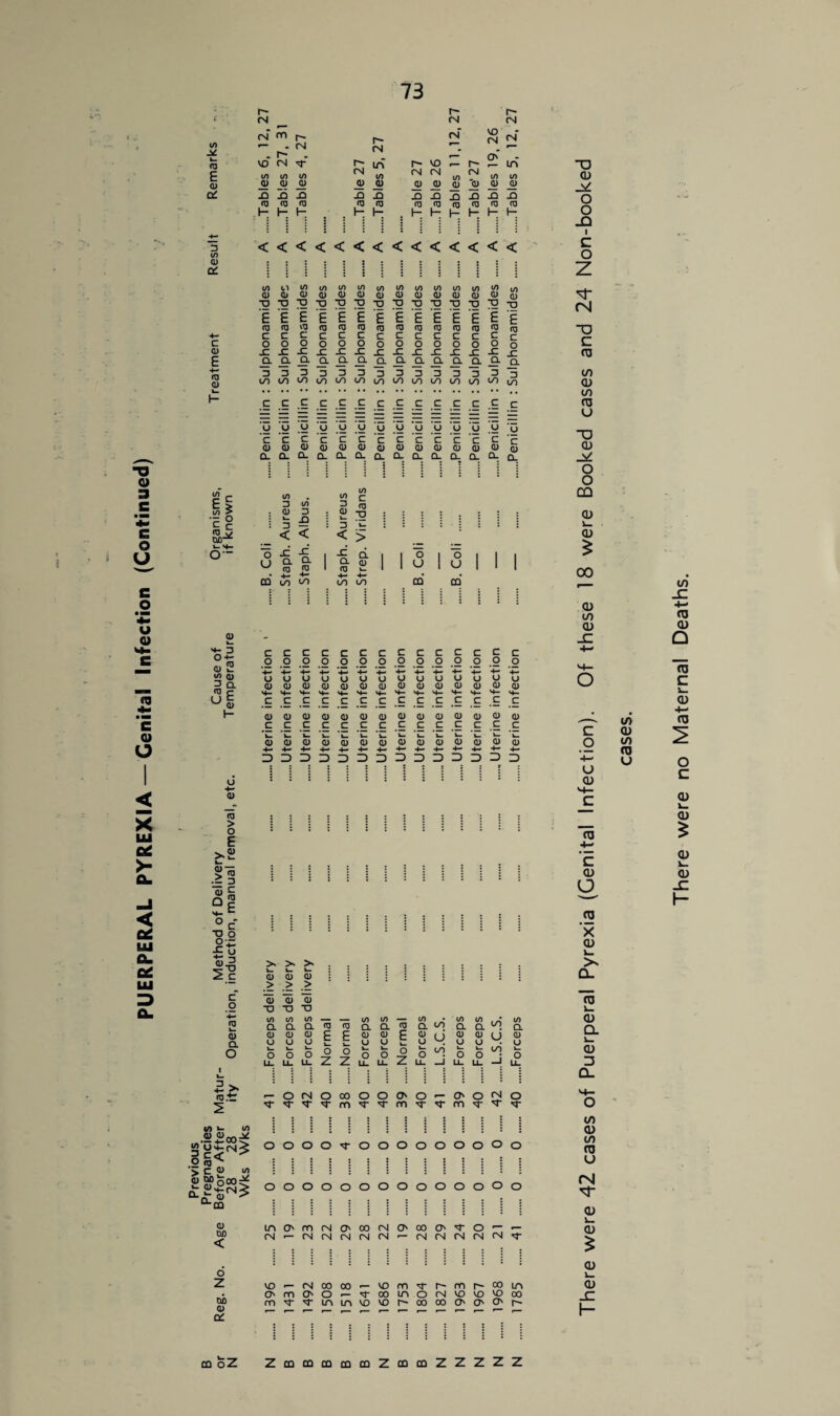 73 £ | 03 v/ 4- 4- r- (N N m h . r— . vo <n ^r (33 03 (0 H H h- r- (N r* (N (N r~ (N| VO r~- in r- VO r~ fS rsl (N CM a. CD a, *<u X) (33 03 03 (0 03 (33 H h . H H H H 2 nN —' O' - r~ — in (0 I- U co l/) 3 in D D . CD < < < sz X a a a 03 03 03 4- 4- 4- uo 00 00 CO C 03 o, <J 00 CQ 03 H 3 < < < < < < < < < < < < < < a, x (/) o in in m to to (/) C/) C/) to to to a, Q> CD a, qj a, 0, Cl> 0, QJ QJ 0, QJ CD tj TJ TJ TJ T) TJ T) TJ Tl T> TJ T3 TJ O E £ E £ £ £ E E £ E E £ £ E 03 03 03 03 (33 (33 03 (3J 03 03 03 (33 (33 03 4- c c c c C C r C c c c r C c c o o o o O o o o o o o o o o 0, X X X X X X X X X X X X X x E a a a a a. a a a a X X X X X 4- 3 3 3 3 3 3 3 3 3 3 3 3 3 D qj oo OO OO OO t/) OO OO t/) to OO 00 to to to Y- c c c c C c c C c c c c c r u u u u U u u u u (J u u u <J c c c c c c r c c c r c c c a, 0) <u QJ qj 0, a, QJ a, QJ QJ 0, QJ CD CL CL CL CL CL CL CL CL CL CL X X X X D O O .Q i c o Z ^r (N ~D C (U CO (L) CO CU U TJ CD o o CQ <D £ 00 .i§ 0) J- Q| >4- ° c ll o >. > > c. u u o, o, a, > > > Q Q 0, TJ T3 T! to* Q. U O U U U U U U U 1 atur ty 2 €/» »— CJJ O (t) ^ ■> C QJ W QJ 330 O00^ “-CQ < O Z oil a, X o >> Q. l_ Q. s— CD ro u rsl L. S v_ H co oZ ZcqcococqcqZcocoZZZZZ