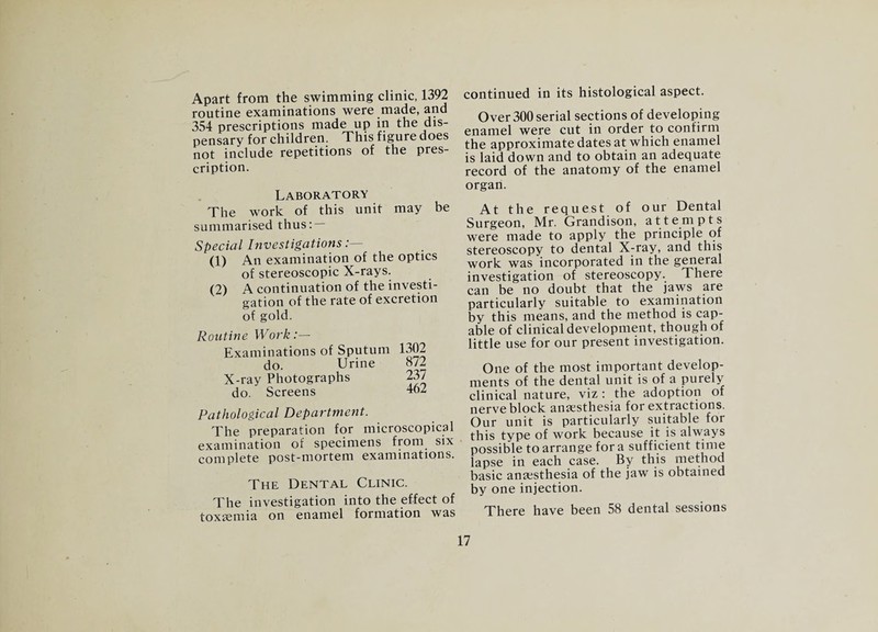 Apart from the swimming clinic, 1392 routine examinations were made, and 354 prescriptions made up in the dis¬ pensary for children. This figure does not include repetitions of the pres¬ cription. Laboratory The work of this unit may be summarised thus: — Special Investigations:— (1) An examination of the optics of stereoscopic X-rays. (2) A continuation of the investi¬ gation of the rate of excretion of gold. Routine Work:— Examinations of Sputum 1302 do. Urine 872 X-ray Photographs 237 do. Screens 462 Pathological Department. The preparation for microscopical examination of specimens from six complete post-mortem examinations. The Dental Clinic. The investigation into the effect of toxaemia on enamel formation was continued in its histological aspect. Over 300 serial sections of developing enamel were cut in order to confirm the approximate dates at which enamel is laid down and to obtain an adequate record of the anatomy of the enamel organ. At the request of our Dental Surgeon, Mr. Grandison, attempts were made to apply the principle of stereoscopy to dental X-ray, and this work was incorporated in the general investigation of stereoscopy. There can be no doubt that the jaws are particularly suitable to examination by this means, and the method is cap¬ able of clinical development, though of little use for our present investigation. One of the most important develop¬ ments of the dental unit is of a purely clinical nature, viz : the adoption of nerve block anaesthesia for extractions. Our unit is particularly suitable for this type of work because it is always possible to arrange fora sufficient time lapse in each case. By this method basic anaesthesia of the jaw is obtained by one injection. There have been 58 dental sessions