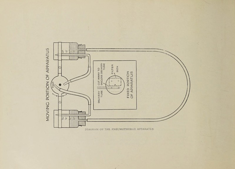 MOVING PORTION OF APPARATUS /