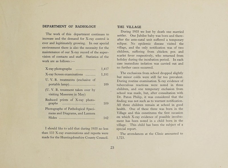 The work of this department continues to increase and the demand for X-ray control is ever and legitimately growing. In our special environment there is also the necessity for the maintenance of our X-ray record of the super¬ vision of contacts and staff. Statistics of the work are as follow's ;— X-ray photographs . 1,417 X-ray Screen examinations . 1,181 U. V. R. treatments (exclusive of portable lamp). 109 (U. V. R. treatment taken over by visiting Masseuse in May) Reduced prints of X-ray photo¬ graphs . 189 Photographs of Pathological Speci¬ mens and Diagrams, and Lantern Slides . 142 I should like to add that during 1935 no less than 133 X-ray examinations and reports were made for the Huntingdonshire County Council. During 1935 we lost by death one married settler. One Jubilee baby was born and there¬ after the ante-natal unit suffered a temporary eclipse. No epidemic disease visited the village, and the only notification was of two children, suffering from chicken pox and scarlet fever respectively, who returned from holiday during the incubation period. In each case immediate isolation was carried out and no further cases occurred. The exclusions from school dropped slightly but minor colds were still far too prevalent. During routine examination X-ray evidence of tuberculous reactions were noted in three children, and one temporary exclusion from school was made, but, after consultation with Dr. Paton Philip, it was considered that the finding was not such as to warrant notification. All three children remain at school in good health. One of these three was born in the Village and this constitutes the first occasion on which X-ray evidence of possible involve¬ ment has been noted in a child born in the village. This child has been the subject of a special report. The attendances at the Clinic amounted to 1,723.