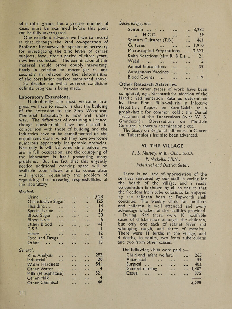 of a third group, but a greater number of cases must be examined before this point can be fully investigated. One excellent advance we have to record is that through the kind co-operation of Professor Kennaway the specimens necessary for investigating the zinc levels of cancer subjects, have, after a period of three years, now been collected. The examination of this material should prove doubly interesting, firstly in relation to cancer per se, and secondly in relation to the abnormalities of the correlation surface mentioned above. So despite somewhat adverse conditions definite progress is being made. Laboratory Extensions. Undoubtedly the most welcome pro¬ gress we have to record is that the building of the extension to the Sims Woodhead Memorial Laboratory is now well under way. The difficulties of obtaining a licence, though considerable, have been small in comparison with those of building, and the Industries have to be complimented on the magnificent way in which they have overcome numerous apparently insuperable obstacles. Naturally it will be some time before we are in full occupation, and the equipping of the laboratory is itself presenting many problems. But the fact that this urgently needed additional working space will be available soon allows one to contemplate with greater equanimity the problem of organizing the increasing responsibilities of this laboratory. Medical. Urine ... ... ... ... 1,028 Quantitative Sugar . 125 Histidine... ... ... ... 14 Special Urine . i9 Blood Sugar .... ... * ... 38 Blood Urea ... ... ... 6 Other Blood .( ...- 41 C.S.F. ... ... ... ... I Faeces ... ... ... ... 12 Food and Drugs ... ... 5 Other . 15 General. Zinc Analysis . 282 Industrial 20 Water Hardness . 541 Other Water ... ... ... 4 Milk (Phosphatase) . 321 Other Milk . 4 Other Chemical 48 Bacteriology, etc. Sputum ... . 3,282 „ H.C.C. . 59 Sputum Cultures (T.B.) 463 Cultures . 1,910 Microscopical Preparations 2,323 Kahn Reactions (also R. & E.). .. 21 Widal 5 Animai Inoculations 35 Autogenous Vaccines . 1 Blood Counts . 119 Other Research Activities. Various other pieces of work have been completed, e.g., Streptothrix Infection of the Hand ; Sedimentation Rate as determined by Time Plot ; Bilinoxaiuria in Infective Hepatitis ; Report on Sero-Calcin as a prophylactic for common cold ; the Dental Treatment of the Tuberculous (with W. B. Grandison) ; Observations on Multiple Cultures in sputum examination ; etc. The Study on Regional Influences in Cancer and Tuberculosis has also been advanced. VI. THE VILLAGE R. B. Murphy, M.B., Ch.B., B.O.A. P. Nickolls, S.R.N., Industrial and District Sister. There is no lack of appreciation of the services rendered by our staff in caring for the health of the village, and a ready co-operation is shown by all to ensure that the freedom from tuberculosis so far enjoyed by the children born at Papworth shall continue. The weekly clinic for mothers and children is well attended and every advantage is taken of the facilities provided. During 1944 there were 18 notifiable cases of chicken-pox amongst the children, but only one each of scarlet fever and whooping cough, and three of measles. There were II births in the village, and 4 deaths, in adults, two from tuberculosis and two from other causes. The following visits were paid :— Child and infant welfare ... 265 Ante-natal • • • 59 Surgical. • • • ... 402 General nursing • • • ... 1,407 Casual . • • • ... 375 2,508 [in
