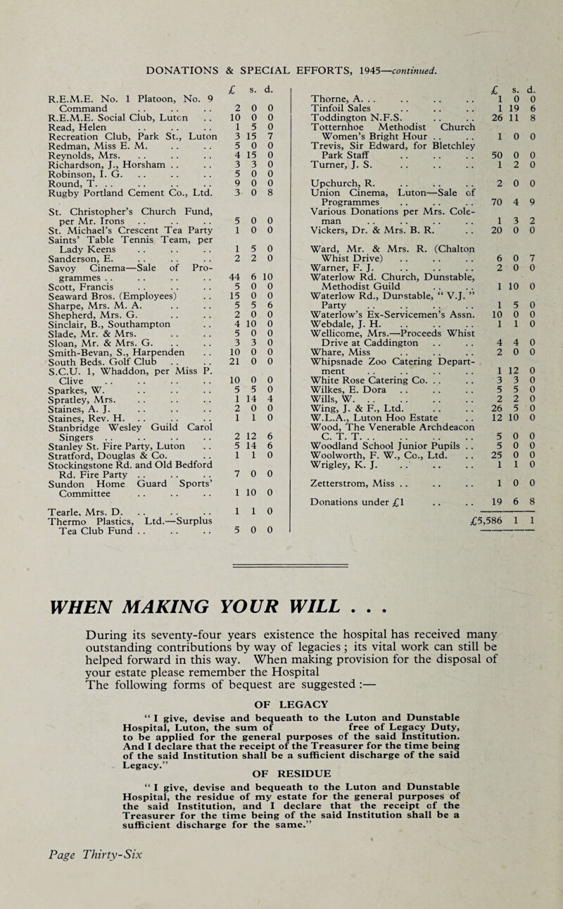 DONATIONS & SPECIAL EFFORTS, 1945—continued. £ s. d. £ s. d. R.E.M.E. No. 1 Platoon, No. 9 Thorne, A. . . 1 0 0 Command 2 0 0 Tinfoil Sales 1 19 6 R.E.M.E. Social Club, Lutcn 10 0 0 Toddington N.F.S. 26 11 8 Read, Helen 1 5 0 Totternhoe Methodist Church Recreation Club, Park St., Luton 3 15 7 Women’s Bright Hour . . 1 0 0 Redman, Miss E. M. 5 0 0 Trevis, Sir Edward, for Bletchley Reynolds, Mrs. 4 15 0 Park Staff 50 0 0 Richardson, T., Horsham . . 3 3 0 Turner, J. S. 1 2 0 Robinson, I. G. 5 0 0 Round, T. . . 9 0 0 Upchurch, R. 2 0 0 Rugby Portland Cement Co., Ltd. 3 0 8 Union Cinema, Luton—Sale of Programmes 70 4 9 St. Christopher’s Church Fund, Various Donations per Mrs. Cole- per Mr. Irons 5 0 0 man 1 3 2 St. Michael’s Crescent Tea Party 1 0 0 Vickers, Dr. & Mrs. B. R. 20 0 0 Saints’ Table Tennis Team, per Lady Keens 1 5 0 Ward, Mr. & Mrs. R. (Chalton Sanderson, E. 2 2 0 Whist Drive) 6 0 7 Savoy Cinema—Sale of Pro- Warner, F. J. 2 0 0 grammes . . 44 6 10 Waterlow Rd. Church, Dunstable, Scott, Francis 5 0 0 Methodist Guild 1 10 0 Seaward Bros. (Employees) 15 0 0 Waterlow Rd., Dunstable, “ V.J. ” Sharpe, Mrs. M. A. 5 5 6 Party 1 5 0 Shepherd, Mrs. G. 2 0 0 Waterlow’s Ex-Servicemen’s Assn. 10 0 0 Sinclair, B., Southampton 4 10 0 Webdale, J. H. 1 1 0 Slade, Mr. & Mrs. 5 0 0 Wellicome, Mrs.—-Proceeds Whist Sloan, Mr. & Mrs. G. 3 3 0 Drive at Caddington 4 4 0 Smith-Bevan, S., Harpenden 10 0 0 Whare, Miss 2 0 0 South Beds. Golf Club 21 0 0 Whipsnade Zoo Catering Depart- S.C.U. 1, Whaddon, per Miss P. ment 1 12 0 Clive 10 0 0 White Rose Catering Co. . . 3 3 0 Sparkes, W. 5 5 0 Wilkes, E. Dora 5 5 0 Spratley, Mrs. 1 14 4 Wills, W. 2 2 0 Staines, A. J. 2 0 0 Wing, J. & F., Ltd. 26 5 0 Staines, Rev. H. 1 1 0 W.L.A., Luton Hoo Estate 12 10 0 Stanbridge Wesley Guild Carol Wood, The Venerable Archdeacon Singers 2 12 6 C. T. T. 5 0 0 Stanley St. Fire Party, Luton 5 14 6 Woodland School Junior Pupils . . 5 0 0 Stratford, Douglas & Co. 1 1 0 Woolworth, F. W., Co., Ltd. 25 0 0 Stockingstone Rd. and Old Bedford Wrigley, K. J. 1 1 0 Rd. Fire Party . . 7 0 0 Sundon Home Guard Sports’ Zetterstrom, Miss . . 1 0 0 Committee 1 10 0 Donations under £1 19 6 8 Tearle, Mrs. D. 1 1 0 Thermo Plastics, Ltd.—Surplus £5,586 1 1 Tea Club Fund . . 5 0 0 WHEN MAKING YOUR WILL . . . During its seventy-four years existence the hospital has received many outstanding contributions by way of legacies; its vital work can still be helped forward in this way. When making provision for the disposal of your estate please remember the Hospital The following forms of bequest are suggested :— OF LEGACY “ I give, devise and bequeath to the Luton and Dunstable Hospital, Luton, the sum of free of Legacy Duty, to be applied for the general purposes of the said Institution. And I declare that the receipt of the Treasurer for the time being of the said Institution shall be a sufficient discharge of the said Legacy.” OF RESIDUE “ I give, devise and bequeath to the Luton and Dunstable Hospital, the residue of my estate for the general purposes of the said Institution, and I declare that the receipt of the Treasurer for the time being of the said Institution shall be a sufficient discharge for the same.”