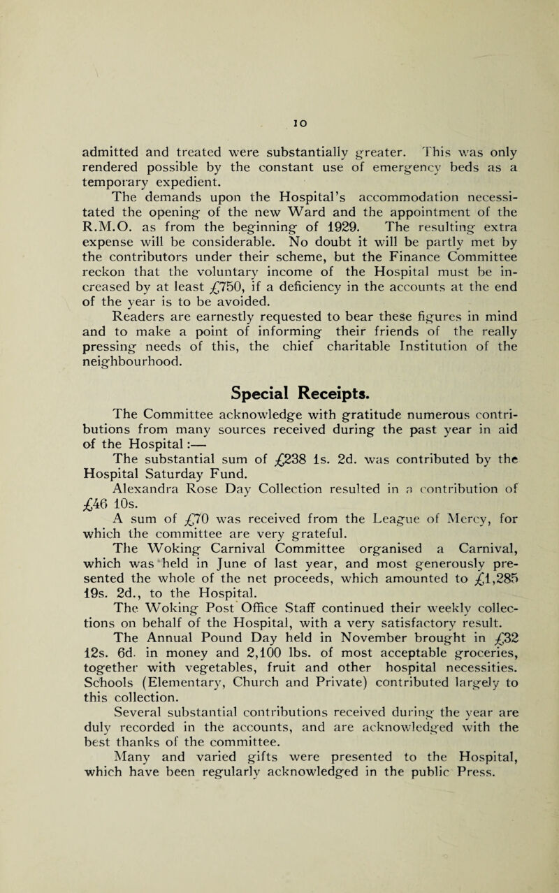 IO admitted and treated were substantially greater. This was only rendered possible by the constant use of emergency beds as a temporary expedient. The demands upon the Hospital’s accommodation necessi¬ tated the opening of the new Ward and the appointment of the R.M.O. as from the beginning of 1929. The resulting extra expense will be considerable. No doubt it will be partly met by the contributors under their scheme, but the Finance Committee reckon that the voluntary income of the Hospital must be in¬ creased by at least £750, if a deficiency in the accounts at the end of the year is to be avoided. Readers are earnestly requested to bear these figures in mind and to make a point of informing their friends of the really pressing needs of this, the chief charitable Institution of the neighbourhood. Special Receipts. The Committee acknowledge with gratitude numerous contri¬ butions from many sources received during the past year in aid of the Hospital:— The substantial sum of £238 Is. 2d. was contributed by the Hospital Saturday Fund. Alexandra Rose Day Collection resulted in a contribution of £46 10s. A sum of £70 was received from the League of Mercy, for which the committee are very grateful. The Woking Carnival Committee organised a Carnival, which was held in June of last year, and most generously pre¬ sented the whole of the net proceeds, which amounted to £1,285 19s. 2d., to the Hospital. The Woking Post Office Staff continued their weekly collec¬ tions on behalf of the Hospital, with a very satisfactory result. The Annual Pound Day held in November brought in £32 12s. 6d. in money and 2,100 lbs. of most acceptable groceries, together with vegetables, fruit and other hospital necessities. Schools (Elementary, Church and Private) contributed largely to this collection. Several substantial contributions received during the year are duly recorded in the accounts, and are acknowledged with the best thanks of the committee. Many and varied gifts were presented to the Hospital, which have been regularly acknowledged in the public Press.