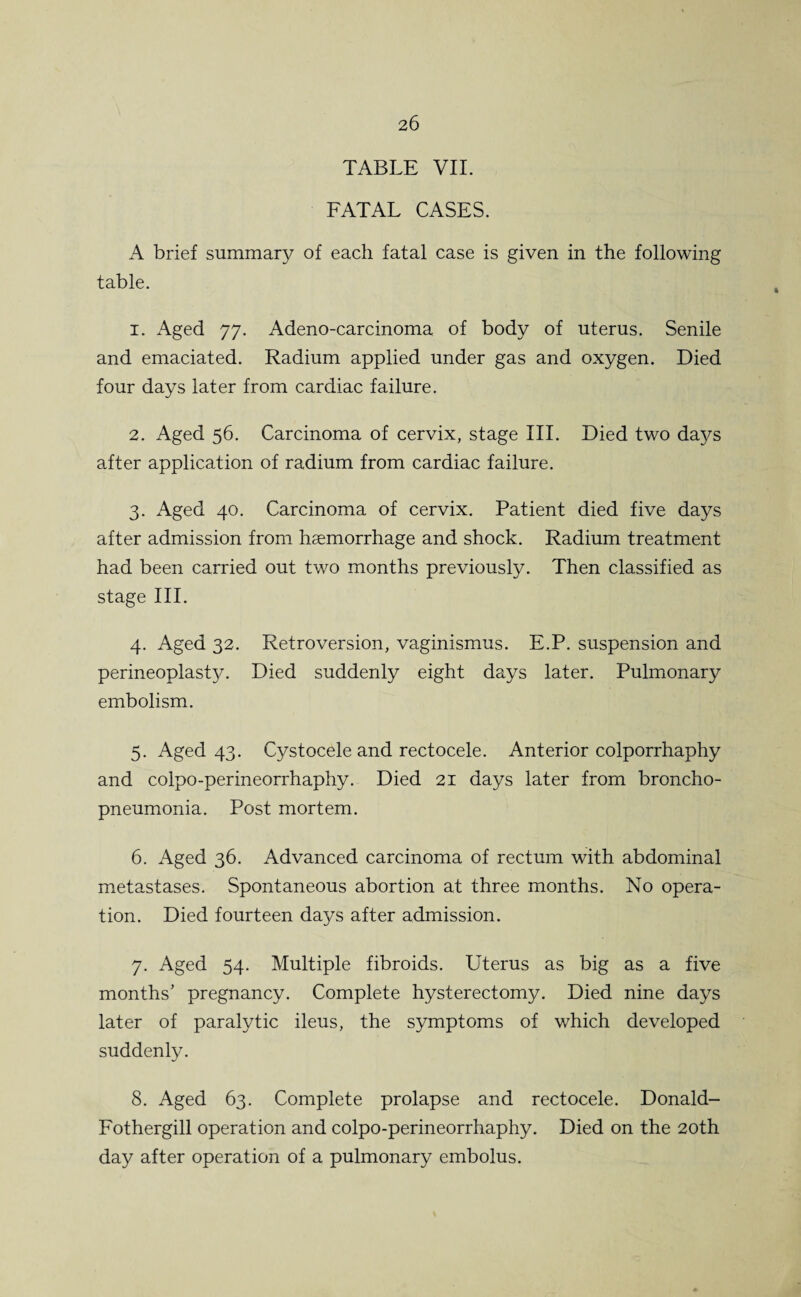 TABLE VII. FATAL CASES. A brief summary of each fatal case is given in the following table. 1. Aged 77. Adeno-carcinoma of body of uterus. Senile and emaciated. Radium applied under gas and oxygen. Died four days later from cardiac failure. 2. Aged 56. Carcinoma of cervix, stage III. Died two days after application of radium from cardiac failure. 3. Aged 40. Carcinoma of cervix. Patient died five days after admission from haemorrhage and shock. Radium treatment had been carried out two months previously. Then classified as stage III. 4. Aged 32. Retroversion, vaginismus. E.P. suspension and perineoplast}^ Died suddenly eight days later. Pulmonary embolism. 5. Aged 43. Cystocele and rectocele. Anterior colporrhaphy and colpo-perineorrhaphy. Died 21 days later from broncho¬ pneumonia. Post mortem. 6. Aged 36. Advanced carcinoma of rectum with abdominal metastases. Spontaneous abortion at three months. No opera¬ tion. Died fourteen days after admission. 7. Aged 54. Multiple fibroids. Uterus as big as a five months’ pregnancy. Complete hysterectomy. Died nine days later of paralytic ileus, the symptoms of which developed suddenly. 8. Aged 63. Complete prolapse and rectocele. Donald- Fothergill operation and colpo-perineorrhaphy. Died on the 20th day after operation of a pulmonary embolus.