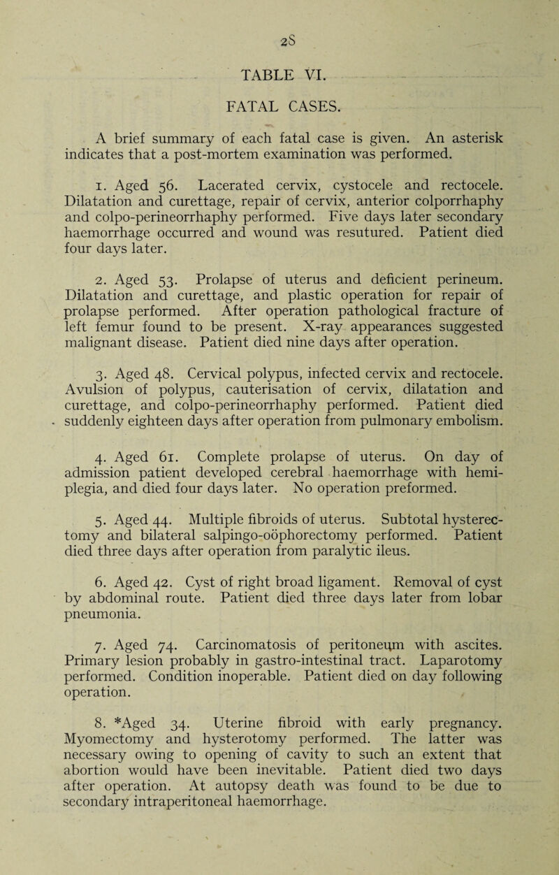 zS TABLE VI. FATAL CASES. A brief summary of each fatal case is given. An asterisk indicates that a post-mortem examination was performed. 1. Aged 56. Lacerated cervix, cystocele and rectocele. Dilatation and curettage, repair of cervix, anterior colporrhaphy and colpo-perineorrhaphy performed. Five days later secondary haemorrhage occurred and wound was resutured. Patient died four days later. 2. Aged 53. Prolapse of uterus and deficient perineum. Dilatation and curettage, and plastic operation for repair of prolapse performed. After operation pathological fracture of left femur found to be present. X-ray appearances suggested malignant disease. Patient died nine days after operation. 3. Aged 48. Cervical polypus, infected cervix and rectocele. Avulsion of polypus, cauterisation of cervix, dilatation and curettage, and colpo-perineorrhaphy performed. Patient died suddenly eighteen days after operation from pulmonary embolism. 4. Aged 61. Complete prolapse of uterus. On day of admission patient developed cerebral haemorrhage with hemi¬ plegia, and died four days later. No operation preformed. 5. Aged 44. Multiple fibroids of uterus. Subtotal hysterec¬ tomy and bilateral salpingo-oophorectomy performed. Patient died three days after operation from paralytic ileus. 6. Aged 42. Cyst of right broad ligament. Removal of cyst by abdominal route. Patient died three days later from lobar pneumonia. 7. Aged 74. Carcinomatosis of peritonerpn with ascites. Primary lesion probably in gastro-intestinal tract. Laparotomy performed. Condition inoperable. Patient died on day following operation. 8. *Aged 34. Uterine fibroid with early pregnancy. Myomectomy and hysterotomy performed. The latter was necessary owing to opening of cavity to such an extent that abortion would have been inevitable. Patient died two days after operation. At autopsy death was found to be due to secondary intraperitoneal haemorrhage.