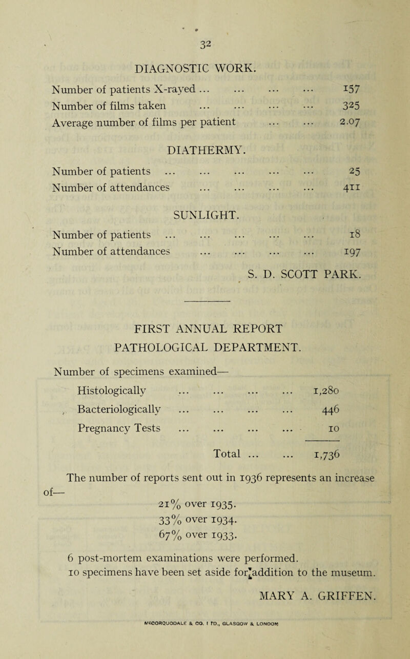 32 DIAGNOSTIC WORK. Number of patients X-rayed ... ... ... ... 157 Number of films taken ... ... ••• ••. 325 Average number of films per patient ... ... 2.07 DIATHERMY. Number of patients ... ... ... ... ... 25 Number of attendances ... ... ... ... 411 SUNLIGHT. Number of patients ... ... ... ... ... 18 Number of attendances ... ... ... ... 197 S. D. SCOTT PARK. FIRST ANNUAL REPORT PATHOLOGICAL DEPARTMENT. Number of specimens examined— Histologically ... ... ... ... 1,280 , Bacteriologicallv ... ... ... ... 446 Pregnancy Tests ... ... ... ... 10 Total ... ... 1,736 The number of reports sent out in 1936 represents an increase of— 21% over 1935. 33% over 1934. 67% over 1933. 6 post-mortem examinations were performed. 10 specimens have been set aside for’addition to the museum. MARY A. GRIFFEN. tfCCORQUOOALE St CO. I ro.. GLASGOW St LONOOM