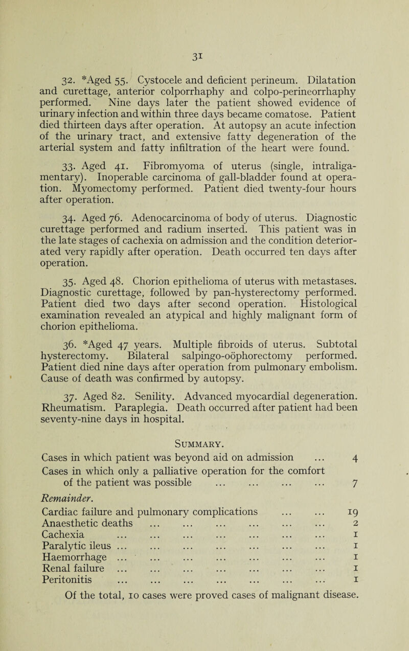 32. *Aged 55. Cystocele and deficient perineum. Dilatation and curettage, anterior colporrhaphy and colpo-perineorrhaphy performed. Nine days later the patient showed evidence of urinary infection and within three days became comatose. Patient died thirteen days after operation. At autopsy an acute infection of the urinary tract, and extensive fatty degeneration of the arterial system and fatty infiltration of the heart were found. 33. Aged 41. Fibromyoma of uterus (single, intraliga¬ mentary). Inoperable carcinoma of gall-bladder found at opera¬ tion. Myomectomy performed. Patient died twenty-four hours after operation. 34. Aged 76. Adenocarcinoma of body of uterus. Diagnostic curettage performed and radium inserted. This patient was in the late stages of cachexia on admission and the condition deterior¬ ated very rapidly after operation. Death occurred ten days after operation. 35. Aged 48. Chorion epithelioma of uterus with metastases. Diagnostic curettage, followed by pan-hysterectomy performed. Patient died two days after second operation. Histological examination revealed an atypical and highly malignant form of chorion epithelioma. 36. *Aged 47 years. Multiple fibroids of uterus. Subtotal hysterectomy. Bilateral salpingo-oophorectomy performed. Patient died nine days after operation from pulmonary embolism. Cause of death was confirmed by autopsy. 37. Aged 82. Senility. Advanced myocardial degeneration. Rheumatism. Paraplegia. Death occurred after patient had been seventy-nine days in hospital. Summary. Cases in which patient was beyond aid on admission ... 4 Cases in which only a palliative operation for the comfort of the patient was possible ... ... ... ... 7 Remainder. Cardiac failure and pulmonary complications ... ... 19 Anaesthetic deaths ... ... ... ... ... ... 2 Cachexia ... ... ... ... ... ... ... 1 Paralytic ileus ... ... ... ... ... ... ... 1 Haemorrhage ... ... ... ... ... ... ... 1 Renal failure ... ... ... ... ... ... ... 1 Peritonitis ... ... ... ... ... ... ... 1 Of the total, 10 cases were proved cases of malignant disease.