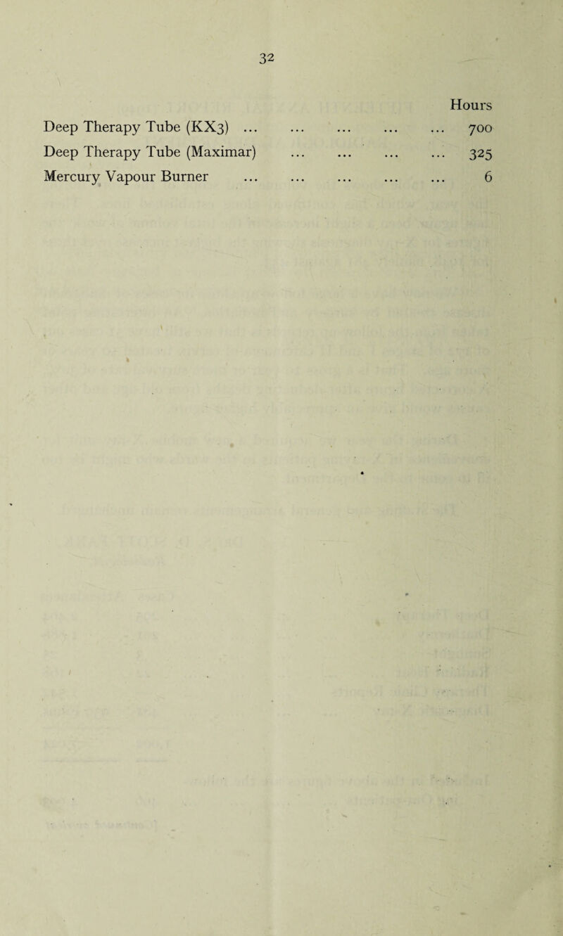Deep Therapy Tube (KX3) ... Deep Therapy Tube (Maximar) Mercury Vapour Burner