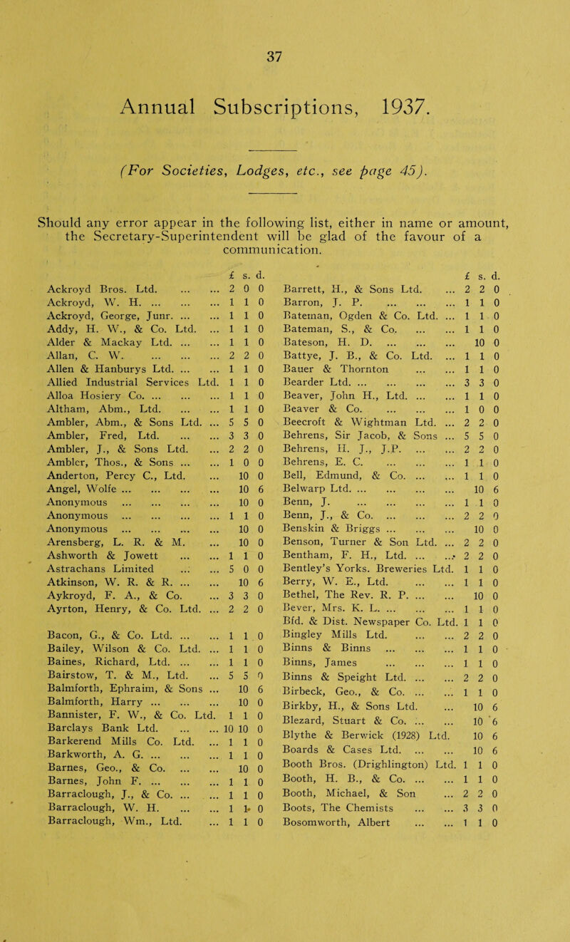 Annual Subscriptions, 1937. (For Societies, Lodges, etc., see page 45). Should any error appear in the following list, either in name or amount, the Secretary-Superintendent will be glad of the favour of a communication. £ s. d. £ s. d. Ackroyd Bros. Ltd. . 2 0 0 Barrett, H., & Sons Ltd. 2 2 0 Ackroyd, W. H. 1 1 0 Barron, J. P. . 1 1 0 Ackroyd, George, Junr. 1 1 0 Bateman, Ogden & Co. Ltd. ... 1 1 0 Addy, H. W., & Co. Ltd. ... 1 1 0 Bateman, S., & Co. 1 1 0 Alder & Mackay Ltd. 1 1 0 Bateson, H. D. 10 0 Allan, C. W. 2 2 0 Battye, J. B., & Co. Ltd. ... 1 1 0 Allen & Hanburys Ltd. 1 1 0 Bauer & Thornton 1 1 0 Allied Industrial Services Ltd. 1 1 0 Bearder Ltd. 3 3 0 Alloa Hosiery Co. 1 1 0 Beaver, John H., Ltd. 1 1 0 Altham, Abm., Ltd. 1 1 0 Beaver & Co. . 1 0 0 Ambler, Abm., & Sons Ltd. ... 5 5 0 Beecroft & Wightman Ltd. ... 2 2 0 Ambler, Fred, Ltd. 3 3 0 Behrens, Sir Jacob, & Sons ... 5 5 0 Ambler, J., & Sons Ltd. 2 2 0 Behrens, II. J., J.P. 2 9 0 Ambler, Thos., & Sons. 1 0 0 Behrens, E. C. . 1 l 0 Anderton, Percy C., Ltd. 10 0 Bell, Edmund, & Co. ... 1 l 0 Angel, Wolfe ... . 10 6 Belwarp Ltd. 10 6 Anonymous . 10 0 Benn, J. . 1 l 0 Anonymous . 1 1 0 Benn, J., & Co. 2 2 0 Anonymous . 10 0 Benskin & Briggs. 10 0 Arensberg, L. R. & M. 10 0 Benson, Turner & Son Ltd. ... 2 2 0 Ashworth & Jowett . 1 1 0 Bentham, F. H., Ltd..* 2 2 0 Astrachans Limited 5 0 0 Bentley’s Yorks. Breweries Ltd. 1 1 0 Atkinson, W. R. & R. 10 6 Berry, W. E., Ltd. . 1 1 0 Aykroyd, F. A., & Co. 3 3 0 Bethel, The Rev. R. P. 10 0 Ayrton, Henry, & Co. Ltd. ... 2 2 0 Bever, Mrs. K. L. 1 1 0 Bfd. & Dist. Newspaper Co. Ltd. 1 1 0 Bacon, G., & Co. Ltd. 1 1 0 Bingley Mills Ltd. . 2 2 0 Bailey, Wilson & Co. Ltd. ... 1 1 0 Binns & Binns . 1 1 0 Baines, Richard, Ltd. 1 1 0 Binns, James . 1 1 0 Bairstow, T. & M., Ltd. 5 T* 0 0 Binns & Speight Ltd. 2 2 0 Balmforth, Ephraim, & Sons ... 10 6 Birbeck, Geo., & Co.. 1 1 0 Balmforth, Harry. 10 0 Birkby, H., & Sons Ltd. 10 6 Bannister, F. W., & Co. Ltd. 1 1 0 Blezard, Stuart & Co. .. 10 6 Barclays Bank Ltd. 10 10 o Barkerend Mills Co. Ltd. 1 1 0 Blythe & Berwick (1928) Ltd. 10 6 Barkworth, A. G. 1 1 0 Boards & Cases Ltd. 10 6 Barnes, Geo., & Co. 10 0 Booth Bros. (Drighlington) Ltd. 1 1 0 Barnes, John F. 1 1 0 Booth, H. B., & Co. 1 1 0 Barraclough, J., & Co. 1 1 0 Booth, Michael, & Son 2 2 0 Barraclough, W. H. 1 1* 0 Boots, The Chemists . 3 3 0 Barraclough, Wm., Ltd. 1 1 0 Bosomworth, Albert . 1 1 0