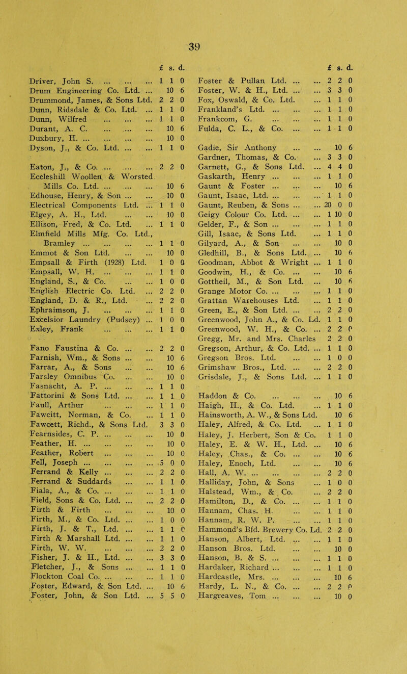 £ s. d. £ s. d. Driver, John S. 1 1 0 Foster & Pullan Ltd. 2 2 0 Drum Engineering Co. Ltd. ... 10 6 Foster, W. & H., Ltd. 3 3 0 Drummond, James, & Sons Ltd. 2 2 0 Fox, Oswald, & Co. Ltd. 1 1 0 Dunn, Ridsdale & Co. Ltd. 1 1 0 Frankland’s Ltd. 1 1 0 Dunn, Wilfred . 1 1 0 Frankcom, G. . 1 1 0 Durant, A. C. ... . 10 6 Fulda, C. L., & Co. 1 1 0 Duxbury, H.. 10 0 Dyson, J., & Co. Ltd. 1 1 0 Gadie, Sir Anthony . 10 6 Gardner, Thomas, & Co. 3 3 0 Eaton, J., & Co. 2 2 0 Garnett, G., & Sons Ltd. 4 4 0 Eccleshill Woollen & Worsted Gaskarth, Henry. 1 1 0 Mills Co. Ltd. 10 6 Gaunt & Foster. 10 6 Edhouse, Henry, & Son. 10 0 Gaunt, Isaac, Ltd. 1 1 0 Electrical Components Ltd. ... 1 1 0 Gaunt, Reuben, & Sons. 20 0 0 Elgey, A. H., Ltd. . 10 0 Geigy Colour Co. Ltd. 1 10 0 Ellison, Fred, & Co. Ltd. 1 1 0 Gelder, F., & Son. 1 1 0 Elmfield Mills Mfg. Co. Ltd., Gill, Isaac, & Sons Ltd. 1 1 0 B ramie y . 1 1 0 Gilyard, A., & Son . 10 0 Emmot & Son Ltd. 10 0 Gledhill, B., & Sons Ltd. ... 10 6 Empsall & Firth (1928) Ltd. 1 0 0 Goodman, Abbot & Wright ... 1 1 0 Empsall, W. H. 1 1 0 Goodwin, H., & Co. 10 6 England, S., & Co. . 1 0 0 Gottheil, M., & Son Ltd. 10 6 English Electric Co. Ltd. 2 2 0 Grange Motor Co. 1 1 0 England, D. & R., Ltd. 2 2 0 Grattan Warehouses Ltd. 1 1 0 Ephraimson, J. 1 1 0 Green, E., & Son Ltd. 2 2 0 Excelsior Laundry (Pudsey) ... 1 0 0 Greenwood, John A., & Co. Ld. 1 1 0 Exley, Frank . 1 1 0 Greenwood, W. H., & Co. ... 2 2 0 Gregg, Mr. and Mrs. Charles 2 2 0 Fano Faustina & Co. 2 2 0 Gregson, Arthur, & Co. Ltd. ... 1 1 0 Famish, Wm., & Sons. 10 6 Gregson Bros. Ltd. . 1 0 0 Farrar, A., & Sons . 10 6 Grimshaw Bros., Ltd. 2 2 0 Farsley Omnibus Co. 10 0 Grisdale, J., & Sons Ltd. ... 1 1 0 Fasnacht, A. P. 1 1 0 Fattorini & Sons Ltd. 1 1 0 Haddon & Co. . 10 6 Faull, Arthur . 1 1 0 Haigh, H., & Co. Ltd. 1 1 0 Fawcitt, Norman, & Co. 1 1 0 Hainsworth, A. W., & Sons Ltd. 10 6 Fawcett, Richd., & Sons Ltd. 3 3 0 Haley, Alfred, & Co. Ltd. 1 1 0 Fearnsides, C. P. 10 0 Haley, J. Herbert, Son & Co. 1 1 0 Feather, H. 10 0 Haley, E. & W. H., Ltd. ... 10 6 Feather, Robert . 10 0 Haley, Chas., & Co. 10 6 Fell, Joseph. 5 0 0 Plaley, Enoch, Ltd. . 10 6 Ferrand & Kelly. 2 2 0 Hall, A, W. 2 2 0 Ferrand & Suddards . 1 1 0 Halliday, John, & Sons 1 0 0 Fiala, A., & Co. 1 1 0 Halstead, Wm., & Co. 2 2 0 Field, Sons & Co. Ltd. 2 2 0 Hamilton, D., & Co. 1 1 0 Firth & Firth . 10 0 Hannam, Chas. H. . 1 1 0 Firth, M., & Co. Ltd. 1 0 0 Hannam, R. W. P. . 1 1 0 Firth, J. & T., Ltd. ... 1 1 c Hammond’s Bfd. Brewery Co. Ld. 2 2 0 Firth & Marshall Ltd. 1 1 0 Flanson, Albert, Ltd. 1 1 0 Firth, W. W. 2 2 0 Hanson Bros. Ltd. . 10 0 Fisher, J. & H., Ltd. 3 3 0 Hanson, B. & S. .. 1 1 0 Fletcher, J., & Sons . 1 1 0 Hardaker, Richard ... w. 1 1 0 Flockton Coal Co.. 1 1 0 Hardcastle, Mrs. 10 6 Foster, Edward, & Son Ltd. ... 10 6 Hardy, L. N., & Co. 2 2 p Foster, John, & .Son Ltd. ... S S 0 Hargreaves, Tom. 10 0