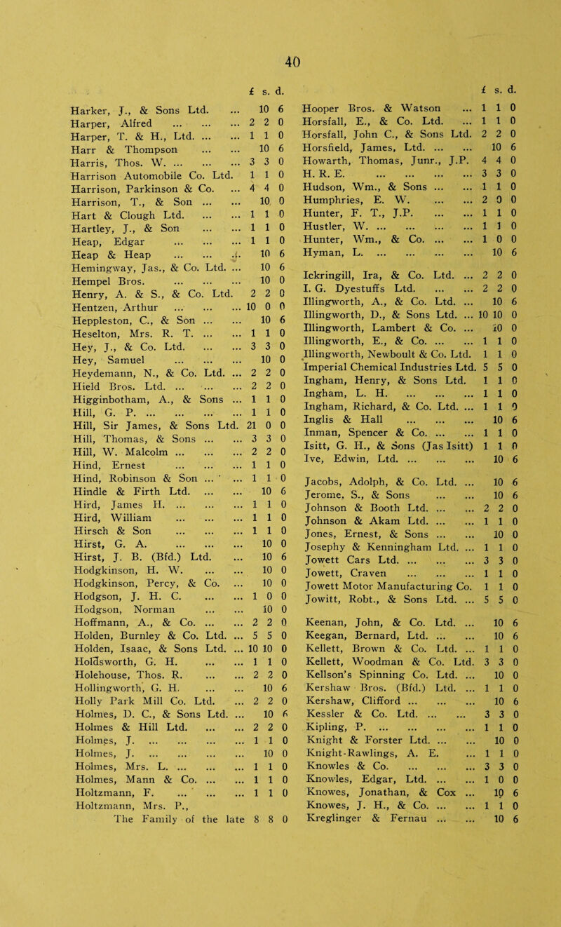 Harker, J., & Sons Ltd. £ s. 10 Harper, Alfred . ... 2 2 Harper, T. & H,, Ltd. ... ... 1 1 Harr & Thompson ... 10 Harris, Thos. W. ... 3 3 Harrison Automobile Co. Ltd. 1 1 Harrison, Parkinson & Co. ... 4 4 Harrison, T., & Son ... ... 10 Hart & Clough Ltd. ... 1 1 Hartley, J., & Son ... 1 1 Heap, Edgar . ... 1 1 Heap & Heap J: 10 Hemingway, Jas., & Co. Ltd. 10 Hempel Bros. . ... 10 Henry, A. & S., & Co. Ltd. 2 2 Hentzen, Arthur ... 10 0 Heppleston, C., & Son ... ... 10 Heselton, Mrs. R. T. ... ... 1 1 Hey, J., & Co. Ltd. ... 3 3 Hey, Samuel . ... 10 Heydemann, N., & Co. Ltd. ... 2 2 Hield Bros. Ltd. ... 2 2 Higginbotham, A., & Sons 1 1 Hill, G. P. 1 1 Hill, Sir James, & Sons Ltd. 21 0 Hill, Thomas, & Sons ... 3 3 Hill, W. Malcolm. ... 2 2 Hind, Ernest . ... 1 1 Hind, Robinson & Son ... ... 1 1 Hindle & Firth Ltd. 10 Hird, James H. 1 1 Hird, William . 1 1 Hirsch & Son . ... 1 1 Hirst, G. A. . ... 10 Hirst, J. B. (Bfd.) Ltd. 10 Hodgkinson, H. W. ... 10 Hodgkinson, Percy, & Co. ... 10 Hodgson, J. H. C. 1 0 Hodgson, Norman ... 10 Hoffmann, A., & Co. ... ... 2 2 Holden, Burnley & Co. Ltd. ... 5 5 Holden, Isaac, & Sons Ltd. ... 10 10 Holdsworth, G. H. ... 1 1 Holehouse, Thos. R. ... 2 2 Hollingworth, G. H, ... 10 Holly Park Mill Co. Ltd. ... 2 2 Holmes, D. C., & Sons Ltd. ... 10 Holmes & Hill Ltd. ... 2 2 Holmes, J. ... 1 1 Holmes, J. ... 10 Holmes, Mrs. L. ... 1 1 Holmes, Mann & Co. ... ... 1 1 Holtzmann, F. ... 1 1 Holtzmann, Mrs. P., The Family of the late 8 8 £ s. d. Hooper Bros. & Watson ...110 Horsfall, E., & Co. Ltd. ...110 Horsfall, John C., & Sons Ltd. 2 2 0 Horsfield, James, Ltd. 10 6 Howarth, Thomas, Junr., J.P. 4 4 0 H. R. E.3 3 0 Hudson, Wm,, & Sons. 110 Humphries, E. W. . 2 0 0 Hunter, F. T., J.P.110 Hustler, W.110 Hunter, Wm., & Co. 10 0 Hyman, L. 10 6 Ickringill, Ira, & Co. Ltd. ...2 2 0 I. G. Dyestuffs Ltd.2 2 0 Illingworth, A., & Co. Ltd. ... 10 6 Illingworth, D., & Sons Ltd. ... 10 10 0 Illingworth, Lambert & Co. ... 10 0 Illingworth, E., & Co. 110 Illingworth, Newboult & Co. Ltd. 110 Imperial Chemical Industries Ltd. 5 5 0 Ingham, Henry, & Sons Ltd. 110 Ingham, L. H.110 Ingham, Richard, & Co. Ltd. ...110 Inglis & Hall . 10 6 Inman, Spencer & Co. 110 Isitt, G. H., & Sons (Jas Isitt) 110 Ive, Edwin, Ltd. 10 6 Jacobs, Adolph, & Co. Ltd. ... 10 6 Jerome, S., & Sons . 10 6 Johnson & Booth Ltd. 2 2 0 Johnson & Akam Ltd. 1 1 0 Jones, Ernest, & Sons. 10 0 Josephy & Kenningham Ltd. ...110 Jowett Cars Ltd.3 3 0 Jowett, Craven . 1 1 0 Jowett Motor Manufacturing Co. 110 Jowitt, Robt., & Sons Ltd. ...5 5 0 Keenan, John, & Co. Ltd. ... 10 6 Keegan, Bernard, Ltd. 10 6 Kellett, Brown & Co. Ltd. ... 1 1 0 Kellett, Woodman & Co. Ltd. 3 3 0 Kellson’s Spinning Co. Ltd. ... 10 0 Kershaw Bros. (Bfd.) Ltd. ...110 Kershaw, Clifford. 10 6 Kessler & Co. Ltd. 3 3 0 Kipling, P.110 Knight & Forster Ltd. 10 0 Knight-Rawlings, A. E. ...110 Knowles & Co.3 3 0 Knowles, Edgar, Ltd. 10 0 Knowes, Jonathan, & Cox ... 10 6 Knowes, J. H., & Co. 110 Kreglinger & Fernau . 10 6 d. 6 0 0 6 0 0 0 0 0 0 0 6 6 0 0 0 6 0 0 0 0 0 0 0 0 0 0 0 0 6 0 0 0 0 6 0 0 0 0 0 0 0 0 0 6 0 6 0 0 0 0 0 0 0