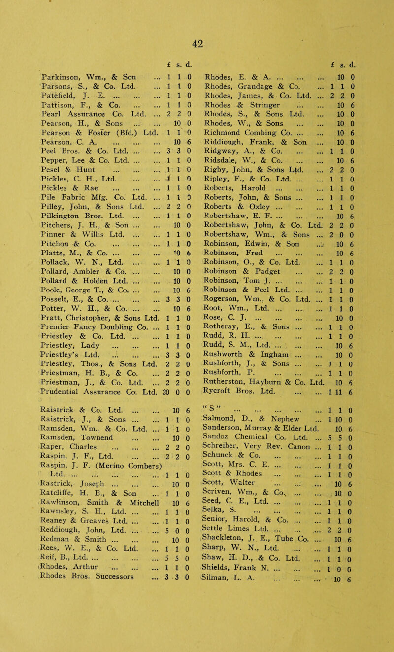 £ s. d. £ s. d. Parkinson, Wm,, & Son ... 1 1 0 Rhodes, E. & A. 10 0 Parsons, S., & Co. Ltd. ... 1 t 0 Rhodes, Grandage & Co. ... 1 1 0 Patefield, J. E. ... 1 1 0 Rhodes, James, & Co. Ltd. ... 2 2 0 Pattison, F., & Co. ... 1 1 0 Rhodes & Stringer 10 6 Pearl Assurance Co. Ltd. ... 2 2 0 Rhodes, S., & Sons Ltd. 10 0 Pearson* H., & Sons . . , 10 0 Rhodes, W., & Sons . 10 0 Pearson & Foster (Bfd.) Ltd. 1 1 0 Richmond Combing Co. 10 6 Pearson, C. A. . • • . 10 6 Riddiough, Frank, & Son 10 0 Peel Bros. & Co. Ltd. ... ... 3 3 0 Ridgway, A., & Co.1 1 0 Pepper, Lee & Co. Ltd. ... ... 1 1 0 Ridsdale, W., & Co. 10 6 Pesel & Hunt . ... 1 1 0 Rigby, John, & Sons Ltd. ... 2 2 0 Pickles, C. H., Ltd. ... i 1 0 Ripley, F., & Co. Ltd. 1 1 0 Pickles & Rae . ... i 1 0 Roberts, Harold . 1 1 0 Pile Fabric Mfg. Co. Ltd. ... i 1 0 Roberts, John, & Sons. 1 1 0 Pilley, John, & Sons Ltd. ... 2 2 0 Roberts & Oxley. 1 1 0 Pilkington Bros. Ltd. ... 1 1 0 Robertshaw, E. F. 10 6 Pitchers, J. H., & Son ... • . • 10 0 Robertshaw, John, & Co. Ltd. 2 2 0 Pinner & Willis Ltd. ... 1 1 0 Robertshaw, Wm., & Sons ... 2 0 0 Pitchon & Co. ... 1 1 0 Robinson, Edwin, & Son 10 6 Platts, M., & Co. • •• *0 6 Robinson, Fred . 10 6 Pollack, W. N., Ltd. ... 1 1 0 Robinson, O., & Co. Ltd. ... 1 1 0 Pollard, Ambler & Co. ... • • • 10 0 Robinson & Padget . 2 0 LJ 0 Pollard & Holden Ltd. ... • • t 10 0 Robinson, Tom J. 1 1 0 Poole, George T., & Co. ... ... 10 6 Robinson & Peel Ltd. 1 1 0 Posselt, E., & Co. ... 3 3 0 Rogerson, Wm., & Co. Ltd. ... 1 1 0 Potter, W. H., & Co. ... 10 6 Root, Wm., Ltd. ... 1 1 0 Pratt, Christopher, & Sons Ltd. 1 1 0 Rose, C. J. 10 0 Premier Fancy Doubling Co. ... 1 1 0 Rotheray, E., & Sons . 1 1 0 Priestley & Co. Ltd. ... ... 1 1 0 Rudd, R. H.i 1 0 Priestley, Lady . ... 1 1 0 Rudd, S. M„ Ltd. ... . 10 6 Priestley’s Ltd. ... 3 3 0 Rushworth & Ingham . 10 0 Priestley, Thos., & Sons Ltd. 2 2 0 Rushforth, J., & Sons ... ... J 1 0 Priestman, H. B., & Co. ... 2 2 0 Rushforth, P. . i 1 0 Priestman, J., & Co. Ltd. ... 2 2 0 Rutherston, Hayburn & Co. Ltd. 10 6 Prudential Assurance Co. Ltd. 20 0 0 Rycroft Bros. Ltd. . 1 11 6 Raistrick & Co. Ltd. 10 6 “ S ” .! 1 0 Raistrick, J., & Sons ... ... 1 1 0 Salmond, D., & Nephew ... 1 10 0 Ramsden, Wm., & Co. Ltd. ... 1 1 0 Sanderson, Murray & Elder Ltd. 10 6 Ramsden, Townend ... 10 0 Sandoz Chemical Co. Ltd. ... S 5 0 Raper, Charles . ... 2 2 0 Schreiber, Very Rev. Canon ... 1 1 0 Raspin, J. F., Ltd. ... 2 2 0 Schunck & Co.i 1 0 Raspin, J. F. (Merino Combers) Scott, Mrs. C. E. i 1 0 Ltd. 1 1 0 Scott & Rhodes . i 1 0 Rastriclc, Joseph . 10 0 Scott, Walter . 10 6 Ratcliffe, H. B., & Son ... 1 1 0 Scriven, Wm., & Co., . 10 0 Rawlinson, Smith & Mitchell 10 6 Seed, C. E., Ltd. ..i 1 0 Rawnsley, S. H., Ltd. ... ... 1 1 0 Selka, S. .i 1 0 Reaney & Greaves Ltd. ... ... 1 1 0 Senior, Harold, & Co. 1 1 0 Reddiough, John, Ltd. ... ... 5 0 0 Settle Limes Ltd.2 2 0 Redman & Smith. 10 0 Shackleton, J. E., Tube Co. ... 10 6 Rees, W. E., & Co. Ltd. ... 1 1 0 Sharp, W. N., Ltd. .. l 1 0 Reif, B., Ltd. ... 5 5 0 Shaw, H. D., & Co. Ltd. ... 1 1 0 Rhodes, Arthur .. ... 1 1 0 Shields, Frank N.i 0 0 Rhodes Bros. Successors ... 3 3 0 Silman, L. A. . 10 6