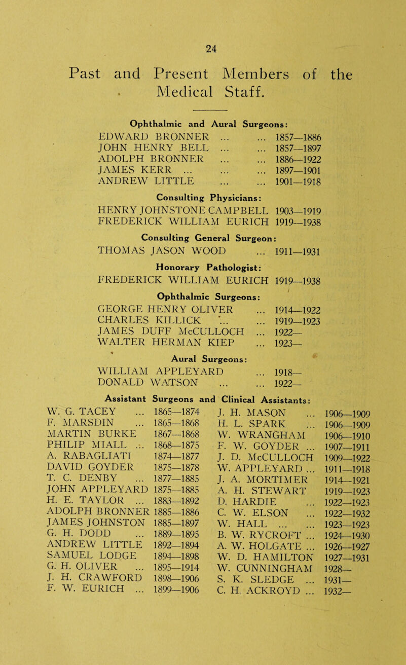 Past and Present Members of the Medical Staff. Ophthalmic and Aural Surgeons: EDWARD BRONNER JOHN HENRY BELL ADOLPH BRONNER JAMES KERR ... ANDREW LITTLE 1857—1886 1857—1897 1886—1922 1897—1901 1901—1918 Consulting Physicians: HENRY JOHNSTONE CAMPBELL 1903—1919 FREDERICK WILLIAM EURICH 1919—1938 Consulting General Surgeon: THOMAS JASON WOOD ... 1911—1931 Honorary Pathologist: FREDERICK WILLIAM EURICH 1919—1938 Ophthalmic Surgeons: GEORGE HENRY OLIVER CHARLES KILLICK '... JAMES DUFF McCULLOCH .. WALTER HERMAN KIEP <r Aural Surgeons: WILLIAM APPLE YARD DONALD WATSON . / 1914—1922 1919—1923 1922— 1923— 1918— 1922- Assistant Surgeons and Clinical Assistants: W. G. TACEY ... 1865—1874 F. MARSDIN ... 1865—1868 MARTIN BURKE 1867—1868 PHILIP MI ALL ... 1868—1875 A. RABAGLIATI 1874-1877 DAVID GOYDER 1875—1878 T. C. DENBY ... 1877—1885 JOHN APPLEYARD 1875—1885 H. E. TAYLOR ... 1883—1892 ADOLPH BRONNER 1885—1886 JAMES JOHNSTON 1885—1897 G. H. DODD ... 1889—1895 ANDREW LITTLE 1892—1894 SAMUEL LODGE 1894—1898 G. H. OLIVER ... 1895—1914 J. H. CRAWFORD 1898—1906 F. W. EURICH ... 1899—1906 J. H. MASON H. L. SPARK W. WRANGHAM F. W. GOYDER ... J. D. McCULLOCH W. APPLEYARD ... J. A. MORTIMER A. H. STEWART D. HARDIE C. W. ELSON W. HALL . B. W. RYCROFT ... A. W. HOLGATE ... W. D. HAMILTON W. CUNNINGHAM S. K. SLEDGE ... C. H. ACKROYD ... 1906—1909 1906—1909 1906— 1910 1907— 1911 1909—1922 1911—1918 1914—1921 1919—1923 1922—1923 1922— 1932 1923— 1923 1924— 1930 1926— 1927 1927— 1931 1928— 1931— 1932—