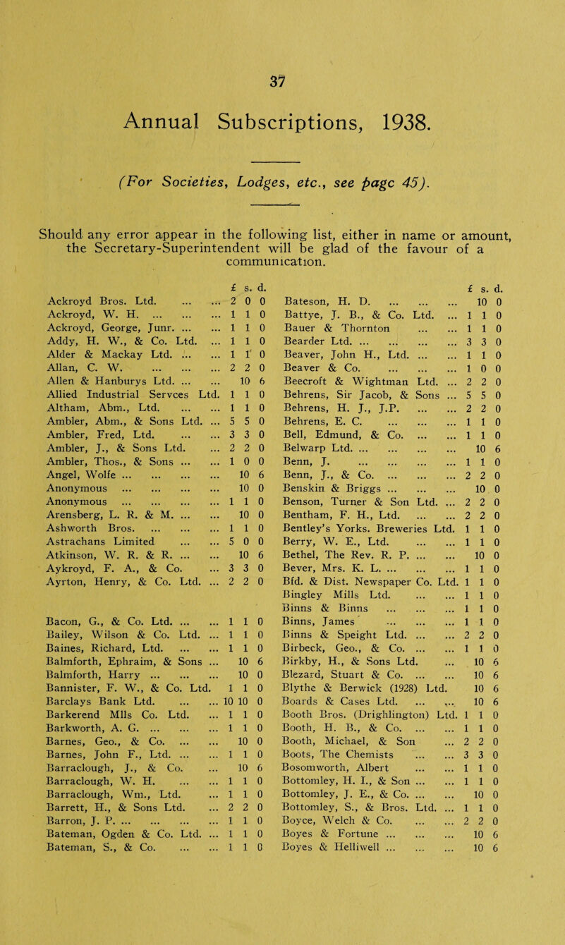 Annual Subscriptions, 1938 (For Societies, Lodges, etc., see page 45). Should any error appear in the following list, either in name or amount, the Secretary-Superintendent will be glad of the favour of a communication. £ s. d. £ s. d. Ackroyd Bros. Ltd. ... 2 0 0 Bateson, H. D. • » • • • • 10 0 Ackroyd, W. H. ... 1 1 0 Battye, J. B., & Co. Ltd. ... 1 1 0 Ackroyd, George, Junr. ... ... 1 1 0 Bauer & Thornton . 1 1 0 Addy, H. W., & Co. Ltd. 1 1 0 Bearder Ltd. ... . 3 3 0 Alder & Mackay Ltd. ... ... 1 1* 0 Beaver, John H., Ltd. . 1 1 0 Allan, C. W. 2 2 0 Beaver & Co. . 1 0 0 Allen & Hanburys Ltd. ... 10 6 Beecroft & Wightman Ltd. ... 2 2 0 Allied Industrial Servces Ltd. 1 1 0 Behrens, Sir Jacob, & Sons ... 5 5 0 Altham, Abm., Ltd. ... 1 1 0 Behrens, H. J., J.P. . 2 2 0 Ambler, Abm., & Sons Ltd. S 5 0 Behrens, E. C. . 1 1 0 Ambler, Fred, Ltd. 3 3 0 Bell, Edmund, & Co. . 1 1 0 Ambler, J., & Sons Ltd. ... 2 2 0 Belwarp Ltd. • • • • • • 10 6 Ambler, Thos., & Sons ... 1 0 0 Benn, J. . . 1 1 0 Angel, Wolfe. 10 6 Benn, J., & Co. ... . 2 2 0 Anonymous . 10 0 Benskin & Briggs ... ... ... 10 0 Anonymous . 1 1 0 Benson, Turner & Son Ltd. ... 2 2 0 Arensberg, L. R. & M. ... 10 0 Bentham, F. H., Ltd. . 2 2 0 Ashworth Bros. 1 1 0 Bentley’s Yorks. Breweries Ltd. 1 1 0 Astrachans Limited 5 0 0 Berry, W. E., Ltd. . 1 1 0 Atkinson, W. R. & R. ... ... 10 6 Bethel, The Rev. R. P. ... ... 10 0 Aykroyd, F. A., & Co. ... 3 3 0 Bever, Mrs. K. L. ... . 1 1 0 Ayrton, Henry, & Co. Ltd. ... 2 2 0 Bfd. & Dist. Newspaper Co. Ltd. 1 1 0 Bingley Mills Ltd. . 1 1 0 Binns & Binns . 1 1 0 Bacon, G., & Co. Ltd. ... 1 1 0 Binns, James . 1 1 0 Bailey, Wilson & Co. Ltd. 1 1 0 Binns & Speight Ltd. . 2 2 0 Baines, Richard, Ltd. 1 1 0 Birbeck, Geo., & Co. . 1 1 0 Balmforth, Ephraim, & Sons . • • 10 6 Birkby, H., & Sons Ltd. 10 6 Balmforth, Harry . 10 0 Blezard, Stuart & Co. ... ... 10 6 Bannister, F. W., & Co. Ltd. 1 1 0 Blythe & Berwick (1928) Ltd. 10 6 Barclays Bank Ltd. . •. 10 10 0 Boards & Cases Ltd. • * * 'V •. 10 6 Barkerend Mils Co. Ltd. ... 1 1 0 Booth Bros. (Drighlington) Ltd. 1 1 0 Barkworth, A. G. 1 1 0 Booth, H. B., & Co. . 1 1 0 Barnes, Geo., & Co. 10 0 Booth, Michael, & Son ... 2 2 0 Barnes, John F., Ltd. ... 1 1 0 Boots, The Chemists . 3 3 0 Barraclough, J., & Co. 10 6 Bosomworth, Albert . 1 1 0 Barraclough, W. H. 1 1 0 Bottomley, H. I., & Son . 1 1 0 Barraclough, Wm., Ltd. 1 1 0 Bottomley, J. E., & Co. ... ... 10 0 Barrett, H., & Sons Ltd. 2 2 0 Bottomley, S., & Bros. Ltd. ... 1 1 0 Barron, J. P. ... 1 1 0 Boyce, Welch & Co. . 2 2 0 Bateman, Ogden & Co. Ltd. 1 1 0 Boyes & Fortune ... ... ... 10 6 ... ... ...