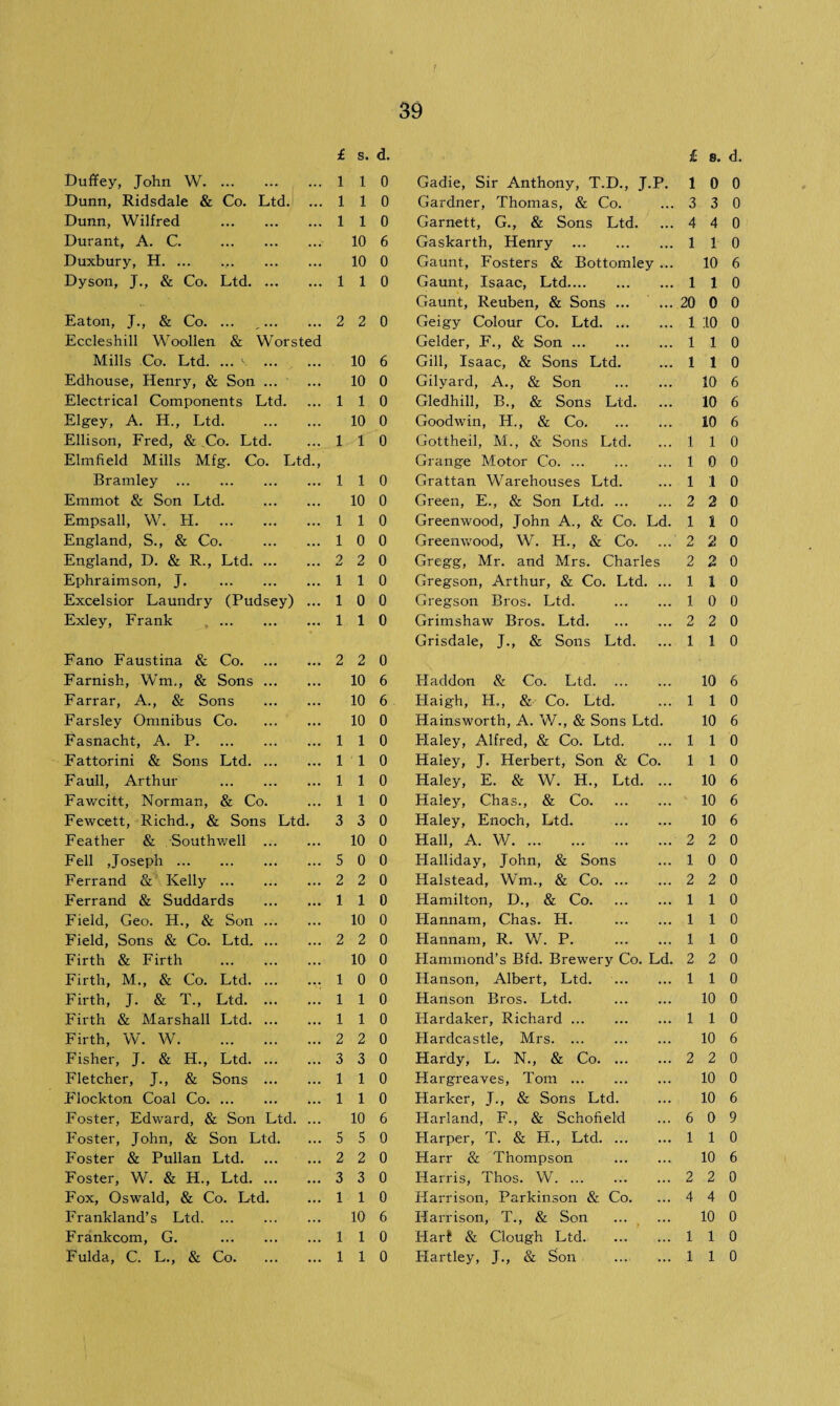 £ s. d. £ 8. d. Duffey, John W. 1 1 0 Gadie, Sir Anthony, T.D., J.P. 1 0 0 Dunn, Ridsdale & Co. Ltd. 1 1 0 Gardner, Thomas, & Co. 3 3 0 Dunn, Wilfred . 1 1 0 Garnett, G., & Sons Ltd. 4 4 0 Durant, A. C. ... . 10 6 Gaskarth, Henry . 1 1 0 Duxbury, H... 10 0 Gaunt, Fosters & Bottomley ... 10 6 Dyson, J., & Co. Ltd. 1 1 0 Gaunt, Isaac, Ltd. 1 1 0 Gaunt, Reuben, & Sons ... 20 0 0 Eaton, J., & Co. ... 2 2 0 Geigy Colour Co. Ltd. 1 :io 0 Eccleshill Woollen & Worsted Gelder, F., & Son. 1 l 0 Mills Co. Ltd. ... v ... 10 6 Gill, Isaac, & Sons Ltd. 1 i 0 Edhouse, Henry, & Son ... 10 0 Gilyard, A., & Son . 10 6 Electrical Components Ltd. 1 1 0 Gledhill, B., & Sons Ltd. 10 6 Elgey, A. H., Ltd. . 10 0 Goodwin, H., & Co. 10 6 Ellison, Fred, & Co. Ltd. 1 1 0 Gottheil, M., & Sons Ltd. 1 1 0 Elmfield Mills Mfg. Co. Ltd., Grange Motor Co. 1 0 0 Bramley . 1 1 0 Grattan Warehouses Ltd. 1 :t 0 Emmot & Son Ltd. . 10 0 Green, E., & Son Ltd. 2 2 0 Empsall, W. H. 1 1 0 Greenwood, John A., & Co. Ld. 1 1 0 England, S., & Co. . 1 0 0 Greenwood, W. H., & Co. 2 2 0 England, D. & R., Ltd. 2 2 0 Gregg, Mr. and Mrs. Charles 2 2 0 Ephraimson, J. . 1 1 0 Gregson, Arthur, & Co. Ltd. ... 1 1 0 Excelsior Laundry (Pudsey) ... 1 0 0 Gregson Bros. Ltd. . 1 0 0 Exley, Frank .. 1 1 0 Grimshaw Bros. Ltd. 2 2 0 Grisdale, J., & Sons Ltd. 1 1 0 Fano Faustina & Co. 2 2 0 Famish, Wm., & Sons. 10 6 Haddon & Co. Ltd. 10 6 Farrar, A., & Sons . 10 6 Haigh, H., & Co. Ltd. 1 1 0 Farsley Omnibus Co. 10 0 Hainsworth, A. W., & Sons Ltd. 10 6 Fasnacht, A. P. 1 1 0 Haley, Alfred, & Co. Ltd. 1 1 0 Fattorini & Sons Ltd. 1 1 0 Haley, J. Herbert, Son & Co. 1 1 0 Faull, Arthur . 1 1 0 Haley, E. & W. H., Ltd. ... 10 6 Fawcitt, Norman, & Co. 1 1 0 Haley, Chas., & Co. 10 6 Fewcett, Richd., & Sons Ltd. 3 3 0 Haley, Enoch, Ltd. . 10 6 Feather & Southwell . 10 0 Hall, A. W. 2 2 0 Fell Joseph. 5 0 0 Halliday, John, & Sons 1 0 0 Ferrand & Kelly. 2 2 0 Halstead, Wm., & Co. 2 2 0 Ferrand & Suddards . 1 1 0 Hamilton, D., & Co. 1 1 0 Field, Geo. H., & Son. 10 0 Hannam, Chas. H. . 1 1 0 Field, Sons & Co. Ltd. 2 2 0 Hannam, R. W. P. . 1 1 0 Firth & Firth . 10 0 Hammond’s Bfd. Brewery Co. Ld. 2 2 0 Firth, M., & Co. Ltd.. 1 0 0 Hanson, Albert, Ltd. 1 1 0 Firth, J. & T., Ltd. 1 1 0 Hanson Bros. Ltd. . 10 0 Firth & Marshall Ltd. 1 1 0 Hardaker, Richard. 1 1 0 Firth, W. W. 2 2 0 Hardcastle, Mrs. 10 6 Fisher, J. & H., Ltd. 3 3 0 Hardy, L. N., & Co. 2 2 0 Fletcher, J., & Sons . 1 1 0 Hargreaves, Tom. 10 0 Flockton Coal Co. 1 1 0 Harker, J., & Sons Ltd. 10 6 Foster, Edward, & Son Ltd. ... 10 6 Harland, F., & Schofield 6 0 9 Foster, John, & Son Ltd. 5 5 0 Harper, T. & H., Ltd. 1 1 0 Foster & Pullan Ltd. 2 2 0 Harr & Thompson . 10 6 Foster, W. & H., Ltd. 3 3 0 Harris, Thos. W. 2 2 0 Fox, Oswald, & Co. Ltd. 1 1 0 Harrison, Parkinson & Co. 4 4 0 Frankland’s Ltd. 10 6 Harrison, T., & Son 10 0 Frank com, G. . 1 1 0 Hart & Clough Ltd. 1 1 0 Fulda, C. L., & Co. 1 1 0 Hartley, J., & Son . 1 1 0