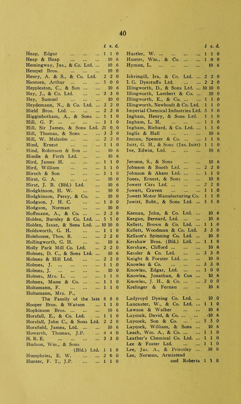 £ s. d. £ s. d. Heap, Edgar . 1 1 0 Hustler, W. 1 1 0 Heap & Heap . 10 6 Hunter, Wm., & Co. 1 0 0 Hemingway, Jas., & Co. Ltd. 10 6 Hyman, L. 10 6 Hempel Bros. . 10 0 Henry, A. & S., & Co. Ltd. 2 2 0 Ickringill, Ira, & Co. Ltd. ... 2 2 0 Hentzen, Arthur . 5 0 0 I. G. Dyestuffs Ltd. . 2 2 0 Heppleston, C., & Son ... 10 6 Illingworth, D., & Sons Ltd. ... 10 10 0 Hey, J., & Co. Ltd. 3 3 0 Illingworth, Lambert & Co. ... 10 0 Hey, Samuel . 10 0 Illingworth, E., & Co. 1 1 0 Heydemann, N., & Co. Ltd. 2 2 0 Illingworth, Newboult & Co. Ltd. 1 1 0 Hield Bros. Ltd. 2 2 0 Imperial Chemical Industries Ltd. S 5 0 Higginbotham, A., & Sons 1 1 0 Ingham, Henry, & Sons Ltd. 1 1 0 Hill, G. P. 1 1 0 Ingham, L. H. . 1 1 0 Hill, Sir James, & Sons Ltd. 21 0 0 Ingham, Richard, & Co. Ltd. ... 1 1 0 Hill, Thomas, & Sons ... 3 3 0 Inglis & Hall . 10 6 Hill, W. Malcolm. 2 2 0 Inman, Spencer & Co. 1 1 0 Hind, Ernest . 1 1 0 Isitt, G. H., & Sons (Jas. Isitt) 1 1 0 Hind, Robinson & Son ... 10 6 Ive, Edwin, Ltd. 10 6 Hindle & Firth Ltd. 10 6 Hird, James H. 1 1 0 Jerome, S., & Sons . 10 6 Hird, William . 1 1 0 Johnson & Booth Ltd. 2 2 0 Hirsch & Son . 1 1 0 Johnson & Akam Ltd. 1 1 0 Hirst, G. A. . 10 0 Jones, Ernest, & Sons. 10 0 Hirst, J. B. (Bfd.) Ltd. 10 6 Jow’ett Cars Ltd. 2 2 0 Hodgkinson, H. W. 10 0 Jowett, Craven . 1 1 0 Hodgkinson, Percy, & Co. 10 0 Jowett Motor Manufacturing Co. 1 1 0 Hodgson, J. H. C. 1 0 0 Jowitt, Robt., & Sons Ltd. ... 5 5 0 Hodgson, Norman 10 0 Hoffmann, A., & Co. ... 2 2 0 Keenan, John, & Co. Ltd. ... 10 6 Holden, Burnley & Co. Ltd. 5 5 0 Keegan, Bernard, Ltd. 10 6 Holden, Isaac, & Sons Ltd. • »* 10 10 0 Kellett, Brown & Co. Ltd. ... 1 1 0 Holdsworth, G. H. 1 1 0 Kellett, Woodman & Co. Ltd. 3 3 0 Holehouse, Thos. R. 2 2 0 Kellson’s Spinning Co, Ltd. ... 10 0 Hollingworth, G. H. 10 6 Kershaw Bros. (Bfd.) Ltd. ... 1 1 0 Holly Park Mill Co. Ltd. 2 2 0 Kershaw, Clifford. 10 6 Holmes, D. C., & Sons Ltd. 10 6 Kessler & Co. Ltd. 3 3 0 Holmes & Hill Ltd. 2 2 0 Knight & Forster Ltd. 10 0 Holmes, J. 1 1 0 Knowles & Co. . 3 3 0 Holmes, J. 10 0 Knowles, Edgar, Ltd. 1 0 0 Holmes, Mrs. L. 1 1 0 Knowles, Jonathan, & Cox ... 10 6 Holmes, Mann & Co. ... 1 1 0 Knowles, J. H., & Co. 2 0 0 Holtzmann, F. . 1 1 0 Krelinger & Fernau . 10 6 Holtzmann, Mrs. P., 1 The Family of the late 8 8 0 Ladyroyd Dyeing Co. Ltd. ... 10 0 Hooper Bros. & Watson • • • 1 1 0 Lancaster, W., & Co. Ltd. ... 1 1 0 Hopkinson Bros. »»• 10 6 Lawson & Walker . 10 6 Horsfall, E., & Co. Ltd. • • • 1 1 0 Laycock, David, & Co. 10 6 Horsfall, John C., & Sons Ltd. 2 2 0 Laycock, Son & Co. 5 5 0 Horsfield, James, Ltd. • • • 10 6 Laycock, William, & Sons ... 10 6 Howarth, Thomas, J.P. • • • 4 4 0 Leach, Wm. A., & Co. 1 1 0 H. R. E. • « • 3 3 0 Leather’s Chemical Co. Ltd. ... 1 1 0 Hudson, Wm., & Sons Lee & Foster Ltd. . 1 1 0 (Bfd.) Ltd. 1 1 0 Lee, Jas. A., & Priestley ... 10 0 Humphries, E. W. • • • 2 0 0 Lee, Norman, Armistead Hunter, F. T., J.P. ... 1 1 0 and Roberts 1 i 0