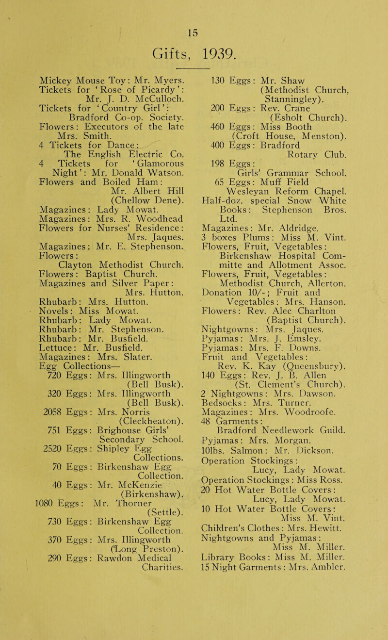 Gifts, 1939. Mickey Mouse Toy: Mr. Myers. Tickets for ‘ Rose of Picardy ’: Mr. J. D. McCulloch. Tickets for ‘ Country Girl ’: Bradford Co-op. Society. Flowers: Executors of the late Mrs. Smith. 4 Tickets for Dance: The English Electric Co. 4 Tickets for ‘ Glamorous Night ’: Mr, Donald Watson. Flowers and Boiled Flam: Mr. Albert Hill (Chellow Dene). Magazines: Lady Mowat. Magazines: Mrs. R. Woodhead Flowers for Nurses’ Residence: Mrs. Jaques. Magazines : Mr. E. Stephenson. Flowers : Clayton Methodist Church. Flowers: Baptist Church. Magazines and Silver Paper: Mrs. Hutton. Rhubarb: Mrs. Hutton. Novels: Miss Mowat. Rhubarb: Lady Mowat. Rhubarb: Mr. Stephenson. Rhubarb: Mr. Busfield. Lettuce: Mr. Busfield. Magazines: Mrs. Slater. Egg Collections— 720 Eggs: Mrs. Illingworth (Bell Busk). 320 Eggs: Airs. Illingworth (Bell Busk). 2058 Eggs 751 Eggs 2520 Eggs 70 Eggs 40 Eggs 1080 Eggs: 730 Eggs 370 Eggs 290 Eggs : Mrs. Norris (Cleckheaton). : Brighouse Girls’ Secondary School. : Shipley Egg- Collections. : Birkenshaw Egg- Collection. : Mr. McKenzie (Birkenshaw). Mr. Thorner (Settle). : Birkenshaw Egg- Collection. : Airs. Illingworth (Long Preston). : Rawdon Medical Charities. 130 Eggs: Mr. Shaw (Methodist Church, Stanningley). 200 Eggs : Rev. Crane (Esholt Church). 460 Eggs: Aliss Booth (Croft House, Menston). 400 Eggs: Bradford Rotary Club. 198 Eggs : Girls’ Grammar School. 65 Eggs: Muff Field Wesleyan Reform Chapel. Half-doz. special Snow White Books: Stephenson Bros. Ltd. Magazines : Mr. Aldridge. 3 boxes Plums: Miss M. Vint. Flowers, Fruit, Vegetables: Birkenshaw Hospital Com- mitte and Allotment Assoc. Flowers, Fruit, Vegetables: Methodist Church, Allerton. Donation 10/-; Fruit and Vegetables: Mrs. Hanson. Flowers: Rev. Alec Charlton (Baptist Church). Nightgowns: Airs. Jaques. Pyjamas: Mrs. J. Emsley. Pyjamas: Mrs. F. Downs. Fruit and Vegetables: Rev. K. Kay (Queensbury). 140 Eggs: Rev. J. B. Allen (St. Clement’s Church). 2 Nightgowns: Mrs. Dawson. Bedsocks: Mrs. Turner. Alagazines : Mrs. Woodroofe, 48 Garments: Bradford Needlework Guild. Pyjamas : Mrs. Morgan. lOlbs. Salmon: Mr. Dickson. Operation Stockings: Lucy, Lady Mowat. Operation Stockings : Miss Ross. 20 Hot Water Bottle Covers : Lucy, Lady Mowat. 10 Hot Water Bottle Covers: Miss M. Vint. Children’s Clothes : Mrs. Hewitt. Nightgowns and Pyjamas: Miss M. Miller. Library Books: Miss M. Miller. 15 Night Garments : Mrs, Ambler.