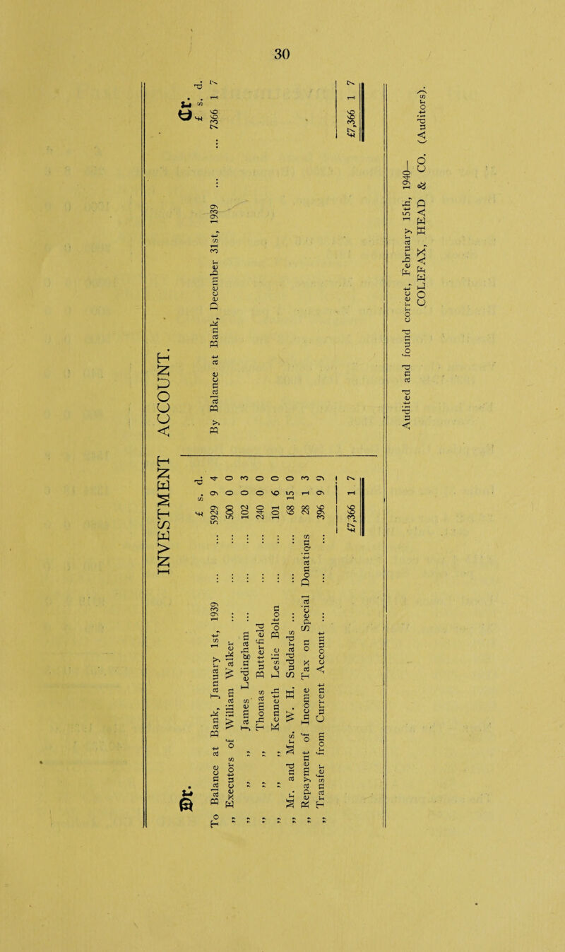 30 C U NO uj VO ^ CO H £ P O u <! H £ W S H C/2 W > £ *-» A 8 CO tC ON co ON <d *Q CD <J <d O £ Oj pq <d o £ r2 03 pq >» pq • TT o co o o o co ON r>* w ON o O o vo VO t-H On t*H c/3 t-H ON 8 eg o t-H 00 00 go VO 'M eg o v-t* O go eg On NO ON VO iH eg t-H CO CO LO rC C/3 a .2’ 4-> a3 £ O Q ON CO ON ^ <D t?3 nj J> 3 > 3 n5 e ^ | 3 s £ PP C CD • O • (D | * 2 o Oh C/3 ‘ g c3 q=! pq C/3 T3 £ 4-> rj 03 A Vh <D CD c3 O o be 4-> ; no O 03 C/3 nO X <D d <D 3 oj < 'S <D pq J C/3 H -i J •HJ c/3' c/3 a3 rd 4-> (D M <D g £ CD <D s £ 8 t-H g cd O X H £ CD K> HH w V d hH d U c/3 *H-I g Vh WH 1*5 o 4-> o u U—t C3 d) O £ cd a3 a O <D « w O H ~ no C a u <D a >> d a CD Pi H C/3 Vh o no 3 ◄ o ON rC -t-» VO h o3 d in V 'Ph a CD o o no rH *-< 3 O o o 0<3 Q < H K K < Ph w J o u 3 3 cS T3 <u +-*