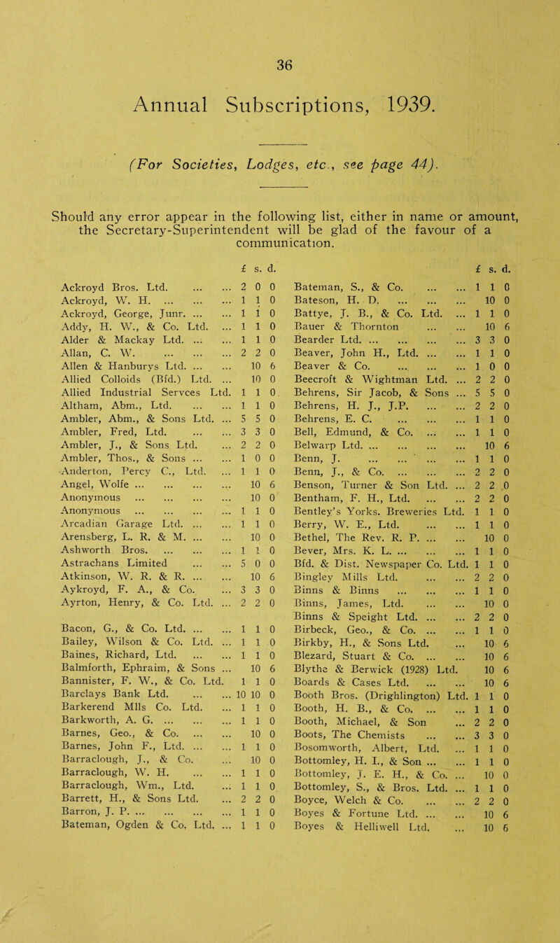 Annual Subscriptions, 1939. (For Societies, Lodges, etc., see page 44). Should any error appear in the following list, either in name or amount, the Secretary-Superintendent will be glad of the favour of a communication. £ s. d. £ s. d. Ackroyd Bros. Ltd. 2 0 0 Bateman, S., & Co. 1 1 0 Ackroyd, W. H. 1 1 0 Bateson, H. D. 10 0 Ackroyd, George, Junr. ... 1 i 0 Battye, J. B., & Co. Ltd. 1 1 0 Addy, H. W., & Co. Ltd. 1 l 0 Bauer & Thornton 10 6 Alder & Mackay Ltd. ... 1 l 0 Bearder Ltd. 3 3 0 Allan, C. W. 2 2 0 Beaver, John H., Ltd. ... 1 1 0 Allen & Hanburys Ltd. ... 10 6 Beaver & Co. . 1 0 0 Allied Colloids (Bfd.) Ltd. 10 0 Beecroft & Wightman Ltd. 2 2 0 Allied Industrial Servces Ltd. 1 1 0 Behrens, Sir Jacob, & Sons 5 5 0 Altham, Abm., Ltd. 1 1 0 Behrens, H. J., J.P. 2 2 0 Ambler, Abm., & Sons Ltd. 5 5 0 Behrens, E. C. . 1 1 0 Ambler, Fred, Ltd. 3 3 0 Bell, Edmund, & Co. 1 1 0 Ambler, J., & Sons Ltd. 2 2 0 Belwarp Ltd. 10 6 Ambler, Thos., & Sons ... 1 0 0 Benn, J. .' ... 1 1 0 Anderton, Percy C., Ltd. 1 1 0 Benn, J., & Co. 0 u 2 0 Angel, Wolfe. 10 6 Benson, Turner & Son Ltd. 2 2 0 Anonymous . 10 0 Bentham, F. H., Ltd. 0 tJ 2 0 Anonymous . 1 1 0 Bentley’s Yorks. Breweries Ltd. 1 1 0 Arcadian Garage Ltd. ... 1 1 0 Berry, W. E., Ltd. 1 1 0 Arensberg, L. R. & M. ... 10 0 Bethel, The Rev. R. P. ... 10 0 Ashworth Bros. 1 1 0 Bever, Mrs. K. L. 1 1 0 Astrachans Limited 5 0 0 Bfd. & Dist. Newspaper Co. Ltd. 1 1 0 Atkinson, W. R. & R. ... 10 6 Bingley Mills Ltd. 2 2 0 Aykroyd, F. A., & Co. o 0 3 0 Binns & Binns . 1 1 0 Ayrton, Henry, & Co. Ltd. 2 2 0 Binns, James, Ltd. 10 0 Binns & Speight Ltd. ... 2 2 0 Bacon, G., & Co. Ltd. ... 1 1 0 Birbeck, Geo., & Co. ... 1 1 0 Bailey, Wilson & Co. Ltd. 1 1 0 Birkby, H., & Sons Ltd. 10 6 Baines, Richard, Ltd. 1 1 0 Blezara, Stuart & Co. 10 6 Balmforth, Ephraim, & Sons 10 6 Blythe & Berwick (1928) Ltd. 10 6 Bannister, F. W., & Co. Ltd. 1 1 0 Boards & Cases Ltd. 10 6 Barclays Bank Ltd. 10 10 0 Booth Bros. (Drighlington) Ltd. 1 1 0 Barkerend Mils Co. Ltd. 1 1 0 Booth, H. B., & Co. 1 1 0 Barkworth, A. G. 1 1 0 Booth, Michael, & Son 2 2 0 Barnes, Geo., & Co. 10 0 Boots, The Chemists 3 3 0 Barnes, John F., Ltd. ... 1 1 0 Bosomworth, Albert, Ltd. 1 1 0 Barraclough, J., & Co. 10 0 Bottomley, H. I., & Son ... 1 1 0 Barraclough, W. H. 1 1 0 Bottomley, J. E. H., & Co. 10 0 Barraclough, Wm., Ltd. 1 1 0 Bottomley, S., & Bros. Ltd. 1 1 0 Barrett, Ii., & Sons Ltd. 2 2 0 Boyce, Welch & Co. 2 2 0 Barron, J. P. 1 1 0 Boyes & Fortune Ltd. ... 10 6 Bateman, Ogden & Co, Ltd, ... 1 1 0 Boyes & Helliwell Ltd, ... 10 6