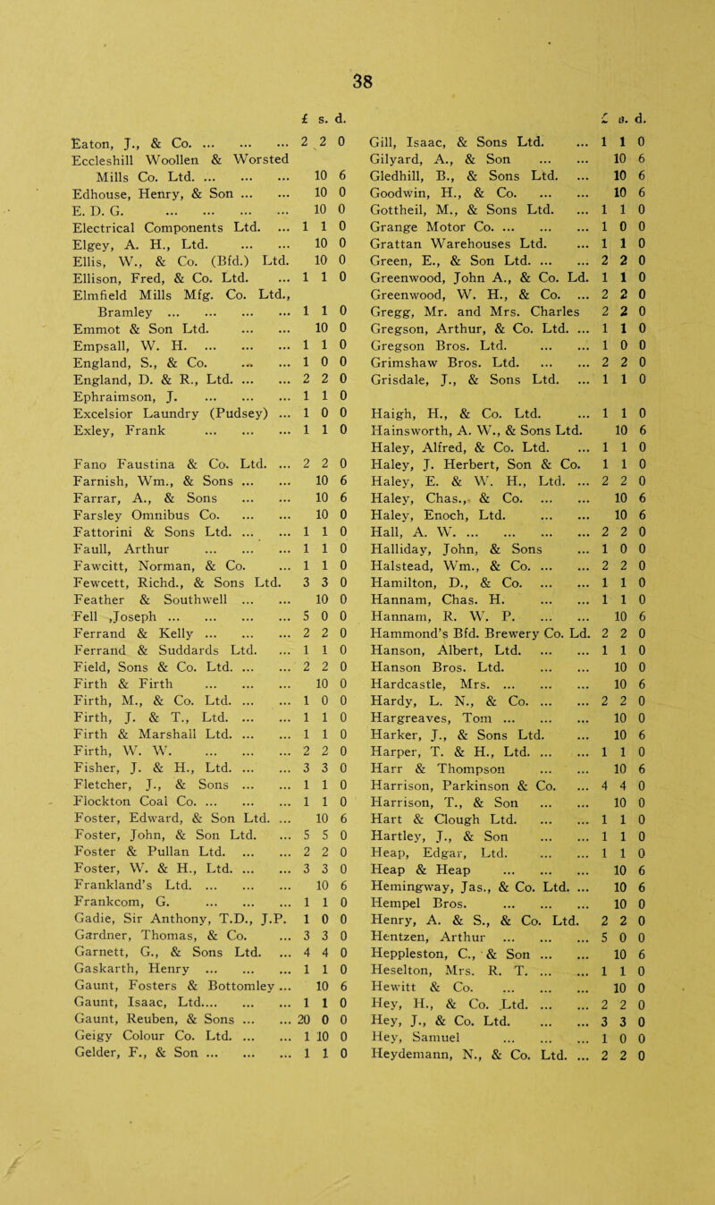 £ s. d. f A* t?. d. Eaton, J., & Co. 2 2 0 Gill, Isaac, & Sons Ltd. 1 1 0 Eccleshill Woollen & Worsted Gilyard, A., & Son . 10 6 Mills Co. Ltd. 10 6 Gledhill, B., & Sons Ltd. 10 6 Edhouse, Henry, & Son. 10 0 Goodwin, H., & Co. 10 6 E. D. G. 10 0 Gottheil, M., & Sons Ltd. 1 1 0 Electrical Components Ltd. 1 1 0 Grange Motor Co. 1 0 0 Elgey, A. H., Ltd. . 10 0 Grattan Warehouses Ltd. 1 1 0 Ellis, W., & Co. (Bfd.) Ltd. 10 0 Green, E., & Son Ltd. 2 2 0 Ellison, Fred, & Co. Ltd. 1 1 0 Greenwood, John A., & Co. Ld. 1 1 0 Elm field Mills Mfg. Co. Ltd., Greenwood, W. H., & Co. 2 2 0 Bramley . 1 1 0 Gregg, Mr. and Mrs. Charles 2 2 0 Emmot & Son Ltd. . 10 0 Gregson, Arthur, & Co. Ltd. ... 1 1 0 Empsall, W. H. 1 1 0 Gregson Bros. Ltd. . 1 0 0 England, S., & Co. 1 0 0 Grimshaw Bros. Ltd. 2 2 0 England, D. & R., Ltd. 2 2 0 Grisdale, J., & Sons Ltd. 1 1 0 Ephraimson, J. 1 1 0 Excelsior Laundry (Pudsey) ... 1 0 0 Haigh, H., & Co. Ltd. 1 1 0 Exley, Frank . 1 1 0 Hainsworth, A. W., & Sons Ltd. 10 6 Haley, Alfred, & Co. Ltd. 1 1 0 Fano Faustina & Co. Ltd. ... 2 2 0 Haley, J. Herbert, Son & Co. 1 1 0 Famish, Wm., & Sons. 10 6 Haley, E. & W. H., Ltd. ... 2 2 0 Farrar, A., & Sons . 10 6 Haley, Chas., & Co. 10 6 Farsley Omnibus Co. 10 0 Haley, Enoch, Ltd. . 10 6 Fattorini & Sons Ltd. 1 1 0 Hall, A. W. 2 2 0 Faull, Arthur . 1 1 0 Halliday, John, & Sons 1 0 0 Fawcitt, Norman, & Co. 1 1 0 Halstead, Wm., & Co. 2 2 0 Fewcett, Richd., & Sons Ltd. 3 3 0 Hamilton, D., & Co. 1 1 0 Feather & Southwell . 10 0 Hannam, Chas. H. . 1 1 0 Fell Joseph. 5 0 0 Hannam, R. W. P. 10 6 Ferrand & Kelly. 2 2 0 Hammond’s Bfd. Brewery Co. Ld. 2 2 0 Ferrand & Suddards Ltd. 1 1 0 Hanson, Albert, Ltd. 1 1 0 Field, Sons & Co. Ltd. 2 2 0 Hanson Bros. Ltd. . 10 0 Firth & Firth . 10 0 Hardcastle, Mrs. 10 6 Firth, M., & Co. Ltd. 1 0 0 Hardy, L. N., & Co. 2 2 0 Firth, J. & T„ Ltd. 1 1 0 Hargreaves, Tom. 10 0 Firth & Marshall Ltd. 1 1 0 Harker, J., & Sons Ltd. 10 6 Firth, W. W. 2 2 0 Harper, T. & H., Ltd. 1 1 0 Fisher, J. & H., Ltd. 3 3 0 Harr & Thompson . 10 6 Fletcher, J., & Sons . 1 1 0 Harrison, Parkinson & Co. 4 4 0 Flockton Coal Co. 1 1 0 Harrison, T., & Son . 10 0 Foster, Edward, & Son Ltd. ... 10 6 Hart & Clough Ltd. 1 1 0 Foster, John, & Son Ltd. 5 5 0 Hartley, J., & Son . 1 1 0 Foster & Pullan Ltd. 2 2 0 Heap, Edgar, Ltd. . 1 1 0 Foster, W. & H., Ltd. 3 3 0 Heap & Heap . 10 6 Frankland’s Ltd. 10 6 Hemingway, Jas., & Co. Ltd. ... 10 6 Frankcom, G. . 1 1 0 Hempel Bros. . 10 0 Gadie, Sir Anthony, T.D., J.P. 1 0 0 Henry, A. & S., & Co. Ltd. 2 2 0 Gardner, Thomas, & Co. 3 3 0 Hentzen, Arthur . 5 0 0 Garnett, G., & Sons Ltd. 4 4 0 Heppleston, C., & Son. 10 6 Gaslcarth, Henry . 1 1 0 Heselton, Mrs. R. T. ... 1 1 0 Gaunt, Fosters & Bottomley ... 10 6 Hewitt & Co. . 10 0 Gaunt, Isaac, Ltd. 1 1 0 Hey, H., & Co. Ltd. 2 2 0 Gaunt, Reuben, & Sons. 20 0 0 Hey, J., & Co. Ltd. 3 3 0 Geigy Colour Co. Ltd. 1 10 0 Hey, Samuel . 1 0 0 Gelder, F., & Son. 1 1 0 Heydemann, N., & Co. Ltd. ... 2 2 0