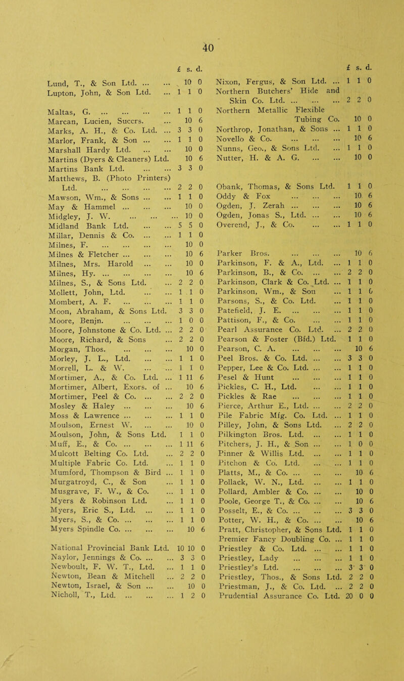 £ s. d. £ s. d. Lund, T., & Son Ltd. 10 0 Nixon, Fergus, & Son Ltd. ... 1 1 0 Lupton, John, & Son Ltd. 1 1 0 Northern Butchers’ Hide and Skin Co. Ltd. 2 2 0 Maltas, G. 1 1 0 Northern Metallic Flexible Marcan, Lucien, Succrs. 10 6 Tubing Co. 10 0 Marks, A. H., & Co. Ltd. ... 3 3 0 Northrop, Jonathan, & Sons ... 1 1 0 Marlor, Frank, & Son. 1 1 0 Novello & Co. . 10 6 Marshall Hardy Ltd. 10 0 Nunns, Geo., & Sons Ltd. 1 1 0 Martins (Dyers & Cleaners) Ltd. 10 6 Nutter, H. & A. G. 10 0 Martins Bank Ltd. . 3 3 0 Matthews, B. (Photo Printers) Ltd. . 2 2 0 Obank, Thomas, & Sons Ltd. 1 1 0 Mawson, Wm., & Sons. 1 1 0 Oddy & Fox . 10 6 May & Hammel . 10 0 Ogden, J. Zerah. 10 6 Midgley, J. W. . .. 10 0 Ogden, Jonas S., Ltd. 10 6 Midland Bank Ltd. S 5 0 Over end, J., & Co. . 1 1 0 Millar, Dennis & Co. 1 1 0 Milnes, F. 10 0 Milnes & Fletcher. 10 6 Parker Bros. . 10 6 Milnes, Mrs. Harold . 10 0 Parkinson, F. & A., Ltd. 1 1 0 Milnes, Hy. 10 6 Parkinson, B., & Co. 2 2 0 Milnes, S., & Sons Ltd. 2 2 0 Parkinson, Clark & Co. Ltd. ... 1 1 0 Mollett, John, Ltd. . 1 1 0 Parkinson, Wm., & Son 1 1 0 Mombert, A. F. 1 1 0 Parsons, S., & Co. Ltd. 1 1 0 Moon, Abraham, & Sons Ltd. 3 3 0 Patefield, J. E. 1 1 0 Moore, Benjn. . 1 0 0 Pattison, F., & Co. . 1 1 0 Moore, Johnstone & Co. Ltd. ... 2 2 0 Pearl Assurance Co. Ltd. 2 2 0 Moore, Richard, & Sons 2 2 0 Pearson & Foster (Bfd.) Ltd. 1 1 0 Morgan, Thos. . 10 0 Pearson, C. A. . 10 6 Morley, J. L., Ltd. 1 1 0 Peel Bros. & Co. Ltd. 3 3 0 Morrell, L. & W. 1 1 0 Pepper, Lee & Co. Ltd. 1 1 0 Mortimer, A., & Co. Ltd. ... 1 11 6 I’esel & Hunt . 1 1 0 Mortimer, Albert, Exors. of ... 10 6 Pickles, C. H., Ltd. . 1 1 0 Mortimer, Peel & Co. 2 2 0 Pickles & Rae . 1 1 0 Mosley & Haley . 10 6 Pierce, Arthur E., Ltd. 2 2 0 Moss & Lawrence .. 1 1 0 Pile Fabric Mfg. Co. Ltd. ... 1 1 0 Moulson, Ernest W. 10 0 Pilley, John, & Sons Ltd. 2 2 0 Moulson, John, & Sons Ltd. 1 1 0 Pilkington Bros. Ltd. 1 1 0 Muff, E., & Co. 1 11 6 Pitchers, J. PI., & Son. 1 0 0 Mulcott Belting Co. Ltd. 2 2 0 Pinner & Willis Ltd. 1 1 0 Multiple Fabric Co. Ltd. 1 1 0 Pitchon & Co. Ltd. 1 1 0 Mumford, Thompson & Bird ... 1 1 0 Platts, M., & Co. 10 6 Murgatroyd, C., & Son 1 1 0 Pollack, W. N., Ltd. 1 1 0 Musgrave, F. W., & Co. 1 1 0 Pollard, Ambler & Co. 10 0 Myers & Robinson Ltd. 1 1 0 Poole, George T., & Co. 10 6 Myers, Eric S., Ltd. 1 1 0 Posselt, E., & Co. 3 3 0 Myers, S., & Co. 1 1 0 Potter, W. H., & Co. 10 6 Myers Spindle Co. 10 6 Pratt, Christopher, & Sons Ltd. 1 1 0 Premier Fancy Doubling Co. ... 1 1 0 National Provincial Bank Ltd. 10 10 0 Priestley & Co. Ltd. 1 1 0 Naylor, Jennings & Co. 3 3 0 Priestley, Lady . 1 1 0 Newboult, F. W. T., Ltd. ... 1 1 0 Priestley’s Ltd. 3 3 0 Newton, Bean & Mitchell 2 2 0 Priestley, Thos., & Sons Ltd. 2 2 0 Newton, Israel, & Son. 10 0 Priestman, J., & Co. Ltd. 2 2 0 Nicholl, T., Ltd. 1 2 0 Prudential Assurance Co. Ltd. 20 0 0