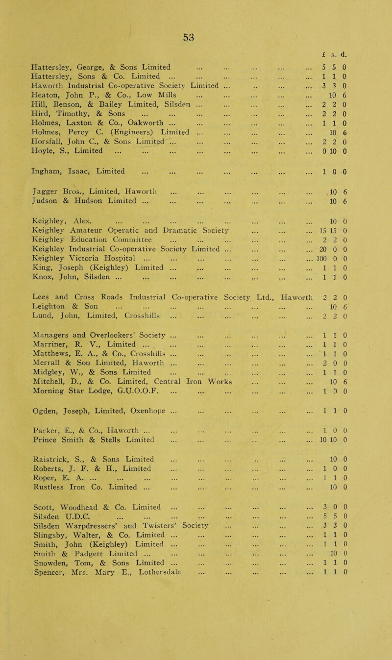 £ Hattersley, George, & Sons Limited Hattersley, Sons & Co. Limited Haworth Industrial Co-operative Society Limited ... Heaton, John P., & Co., Low Mills Hill, Benson, & Bailey Limited, Silsden ... Hird, Timothy, & Sons Holmes, Laxton & Co., Oalcworth ... Holmes, Percy C. (Engineers) Limited ... Horsfall, John C., & Sons Limited ... Hoyle, S., Limited Ingham, Isaac, Limited ... ... ... ... ... ... ... 1 Jagger Bros., Limited, Haworth Judson & Hudson Limited ... 5 1 3 2 2 1 2 0 Keighley, Alex. Keighley Amateur Operatic and Dramatic Society Keighley Education Committee Keighley Industrial Co-operative Society Limited ... Keighley Victoria Hospital ... King, Joseph (Keighley) Limited ... Knox, John, Silsden ... 15 2 20 100 1 1 Lees and Cross Roads Industrial Co-operative Society Ltd., Haworth 2 Leighton & Son Lund, John, Limited, Crosshills ... ... ... ... ... ... 2 Managers and Overlookers’ Society ... Marriner, R. V., Limited ... Matthews, E. A., & Co., Crosshills ... Merrall & Son Limited, Haworth ... Midgley, W., & Sons Limited Mitchell, D., & Co. Limited, Central Iron Works Morning Star Lodge, G.U.O.O.F. 1 1 1 2 1 1 Ogden, Joseph, Limited, Oxenhope ... ... ... ... ... ... 1 Parker, E., & Co., Haworth ... Prince Smith & Stells Limited 1 10 Raistrick, S., & Sons Limited Roberts, J. F. & H., Limited ... ... ... ... ... ... 1 Roper, E. A. ... ... ... ... ... ... ... ... ... 1 Rustless Iron Co. Limited ... Scott, Woodhead & Co. Limited Silsden U.D.C. . Silsden Warpdressers’ and Twisters’ Society Slingsby, Walter, & Co. Limited ... Smith, John (Keighley) Limited ... Smith & Padgett Limited ... Snowden, Tom, & Sons Limited ... Spencer, Mrs. Mary E., Lothersdale 3 5 3 1 1 1 1 s. d. 5 0 1 0 3 0 10 6 2 0 2 0 1 0 10 6 2 0 10 0 0 0 10 6 10 6 10 0 15 0 2 0 0 0 0 0 1 0 1 0 2 0 10 6 2 0 l 0 1 0 1 0 0 0 1 0 10 6 0 0 1 0 0 0 10 0 10 0 0 0 1 0 10 0 0 0 5 0 3 0 1 0 1 0 10 0 1 0 1 0