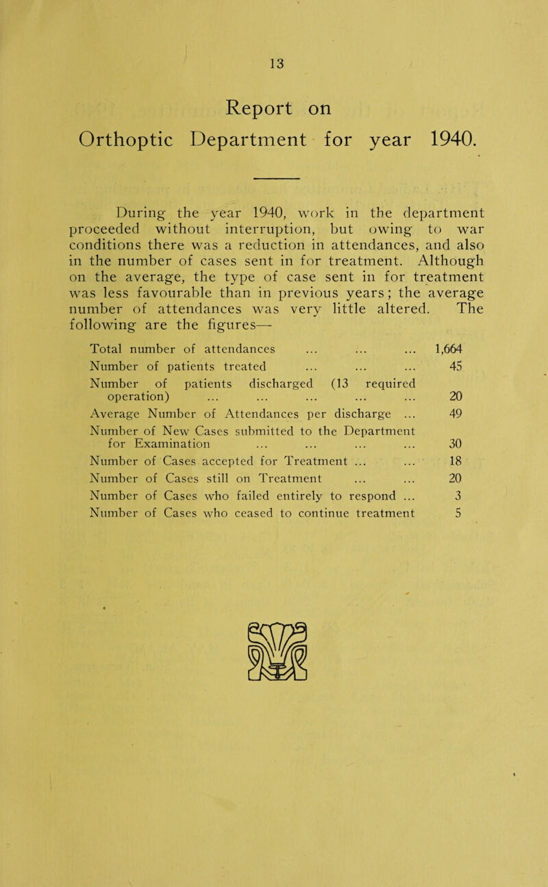 Report on Orthoptic Department for year 1940. During the year 1940, work in the department proceeded without interruption, but owing to war conditions there was a reduction in attendances, and also in the number of cases sent in for treatment. Although on the average, the type of case sent in for treatment was less favourable than in previous years; the average number of attendances was very little altered. The following are the figures— Total number of attendances ... ... ... 1,664 Number of patients treated ... ... ... 45 Number of patients discharged (13 required operation) ... ... ... ... ... 20 Average Number of Attendances per discharge ... 49 Number of New Cases submitted to the Department for Examination ... ... ... ... 30 Number of Cases accepted for Treatment ... ... 18 Number of Cases still on Treatment ... ... 20 Number of Cases who failed entirely to respond ... 3 Number of Cases who ceased to continue treatment 5