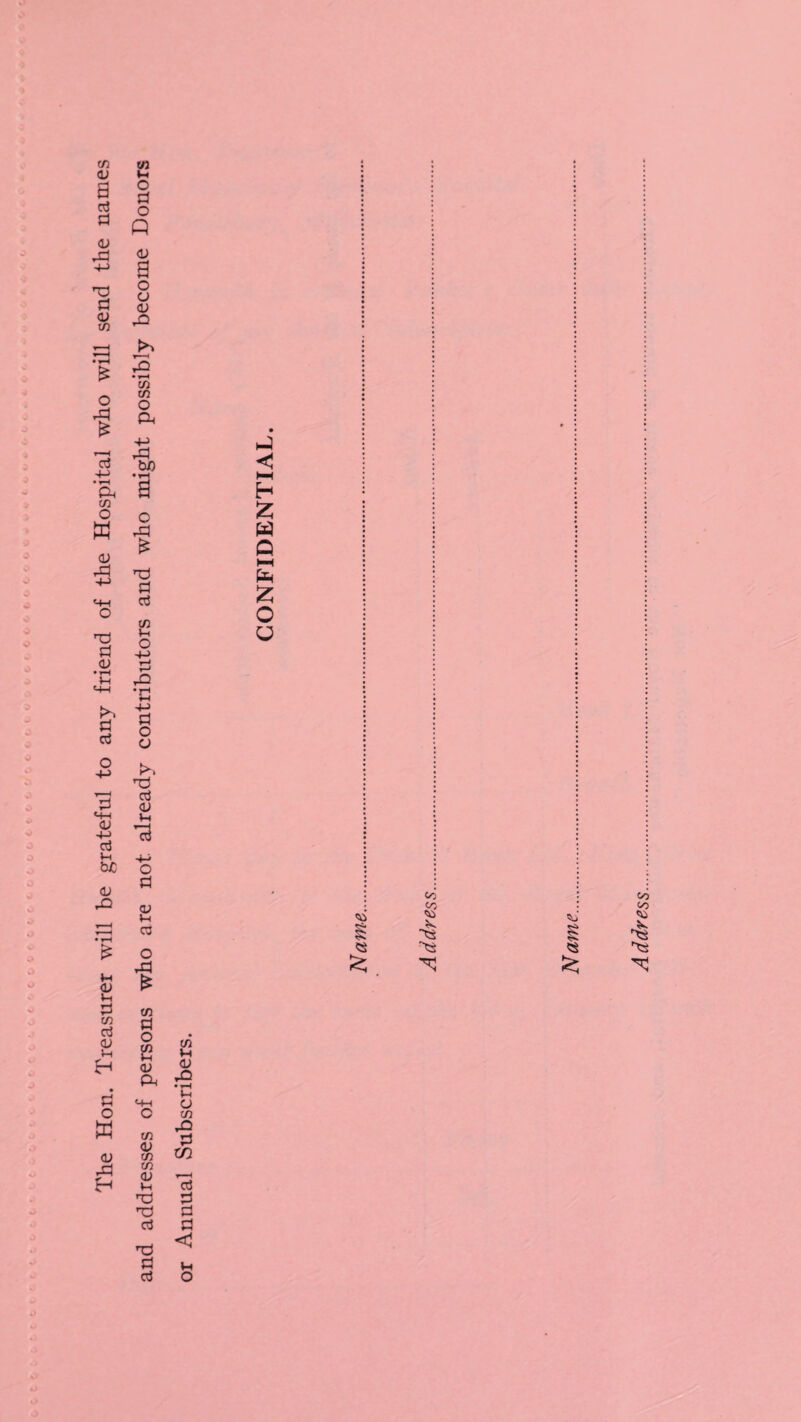 <u d t-4 o d d d cj o Q <u * ,d <D '*-> a d d o o <3J O) in r^ • r-H g 5 k* *00 o in o rd Ph £ • 4-> rd W) <1 +-> •tH HH «d • V—1 PH a H 9 in O o & > w rd (X) a) 0 O o <D rd +j M-H £ d d d Q HH 55 <0 o o o d d in u o 4-> O u o <u • tH d H rQ <+H *c d d 4-> d o o g o 4-> a o a <U d Vh bJC <v rO ♦h <L> Vh d d <l> VH • a o w CJ A H d <D v-i r—H d O d <u d o rd £ to d o 8 <u Ph to a> C/3 to <d 'd d d d d d in u <v rO • rH o to rO d <7} d d d d <J u O $ £ <Sj 00 >50 s £ O o o Address