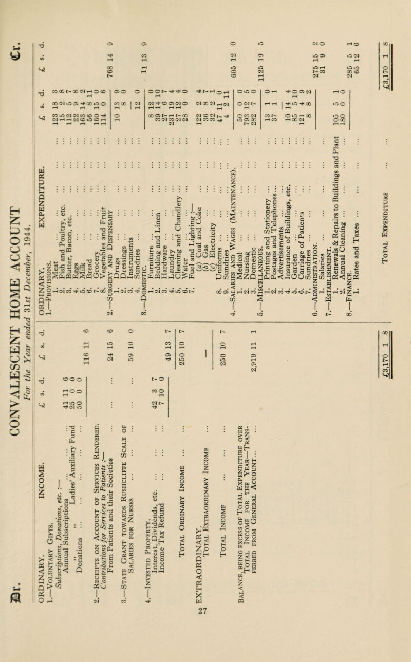 u y || O O) S2 H £ P O u u < W S o a Eh £ H U X H P <1 > £ O cj 05 K <55 ►Q s <55 £ Q ■*»> <o rH CO ^3 <55 K <55 a £ <55 £ Oi O o o O r-g iCl X CO (N o iO Oi O 'N rH rH rH rH rH rH rH CX> rH O iO rH iO u3 O CO rH o <M I> CO 00 CO t> N CO rH (N CM rH •d eooot--oo(Mf-coco 050 o OONTjiTfO rH H»<l>rHOT_l rH OlOO O rH Hf O 05 <M rH HO 00 ®(Nir5 0)'#00 0 0 rH rH rH CO 00 rH 12 (MhJ.cOG5(MO rH rH rH rH CM 00 <M (jq rH OWN rH r-* rH | ^10-^00 O O ecus CM CM CO CO O (MHHMOOCOH rH rH rH rH rH o rH 00 05 rH 00 eo <M so <M cm CM ejcONt# oaeoco^ oeo<M lO 05 00 l- CM X I> rH X O uo 1-H 00 H 00 M rH 105 180 CO • • • : •::::• • ; : : : •.c : : . ... • . ... . • .... • OS • s T3 .. • • • ... . . :::::::: :::. ::::::: : cs; : Lxj •'—' oo « 8 | D z .S 5 : : : : j : : : : : i i • : : | : : : : I j o : : : : % : : S •>. fa “ « 3 5 £ 7 b c « m Z I 5 rt! O hr O Oh :«.::::3g:::: : c : : c : : : : : 5 : : : o a : 3S : £ : : £ : : y< . cj f-> 3 l> es *5 -r i> 2 C -3 W ^ J .£ :P .£u >> w «'« '3 2 5 M « •!§ : : : :l| : :8 : :$ : % J! £Sj=S: : If | 3* ,r: »jj lift! ^!i4,ii! iiu.6% i § St - <3 B z rs 3 is .5.S in « jh-c o S c g o.g «*; g § «C h.«J w fc « mt - 2 coj! a u « $ « ^3 3 O 33 C § o ^^rjoicS^niu bx!'C3 J ^ S S 3 £ • Z S ”S  tic— SPtsl!<??JOTCu>-'t3i53S'ca!U ® C®, 2.33 C<li3£^COT!>S>-!HC£rtffiCQ £2 x ~S£mw)§mO> £qq£m w^£p ««< S* .“....§. « 8 S « z Z5HNM^iaeN«)®rIlNM'#oH'NM'jo®N 00O5r!rH<MCoi2rHlMCOT(.idcdj>2;lrHHrH<MZrH t—I £S -> tr < m Q c/5 « pa oq Q co 2 < W b PS I ’ ... O i-3 HI OS 3 H •—» Q Z W a. x W m) 5 o h (M ec »Q CO 00 a T3 go cc CO iO (M o o 05 iO N eo 05 ■v CO O O * • l> O 9 HOO X o V) rH rH 'h? Hino . Cvl I> -* CN u0 : *3 : c : H< • . , . m • C • w O • • • • • • 3 cc A Hi p W H : & : . es • £ UJ , rV < ^ : x • | j : H S j • H ■ < & ). (fi o H • <r X w u- 0! o z s o u :< : J. 8 ’ oc.“ o SjgCQ Hi t-H • j : o S • • S o u Z HH >* as < • 2 •H u, CO D 6 HH Z HH iJ C3 . ^gH : o c-5 4-» <V -T3 >- 5 r-i Q OS fr. o rH X o o rH rH rH i rH rH O O Oi o lO iO rH N <N of rH co 'h? Z^4 W r* Z P C 3) C « 02 »5 ri'Zi *-> u . c <§n °-2 e “Jo O R w o 05o CJ ss Vi a ^ o * H O Ui Z w 2S < WCO (-. < H CO •d c cd • a) ai — 5C Sq^ o .H OS -M u Q as O j < H O h o < os H X >hW Oh ^ 5h PS o 2 Ch >< w 27 s o o z ►J < H O h w u o z