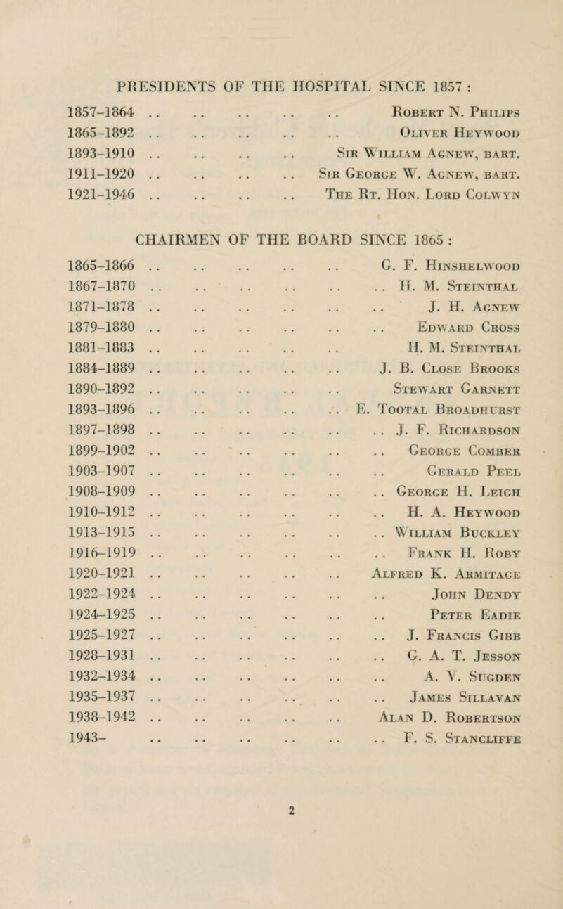 PRESIDENTS OF THE HOSPITAL SINCE 1857 : 1857-1864 1865-1892 1893-1910 1911-1920 1921-1946 Robert N. Philips Oliver Heywood Sir William Agnew, bart. Sir George W. Agnew, bart. The Rt. Hon. Lord Colwyn 1865-1866 1867-1870 1871-1878 1879-1880 1881-1883 1884-1889 1890-1892 1893-1896 1897-1898 1899-1902 1903-1907 1908-1909 1910-1912 1913-1915 1916-1919 1920-1921 1922-1924 1924- 1925 1925- 1927 1928-1931 1932-1934 1935-1937 1938-1942 1943- CHAIRMEN OF THE BOARD SINCE 1865 : G. F. Hinshelwood .. H. M. Steinthal J. H. Agnew Edward Cross H. M. Steinthal J. B. Close Brooks Stewart Garnett E. Tootal Broadhurst .1. F. Richardson George Comber Gerald Peel George H. Leigh H. A. Heywood William Buckley Frank H. Roby Alfred K. Armitage John Dendy Peter Eadie J. Francis Gibb G. A. T. Jesson A. V. Sugden James Sillavan Alan D. Robertson F. S. Stancliffe