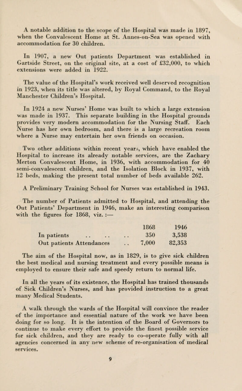 A notable addition to the scope of the Hospital was made in 1897, when the Convalescent Home at St. Annes-on-Sea was opened with accommodation for 30 children. In 1907, a new Out patients Department was established in Gartside Street, on the original site, at a cost of £32,000, to which extensions were added in 1922. The value of the Hospital’s work received well deserved recognition in 1923, when its title was altered, by Royal Command, to the Royal Manchester Children’s Hospital. In 1924 a new Nurses’ Home was built to which a large extension was made in 1937. This separate building in the Hospital grounds provides very modern accommodation for the Nursing Staff. Each Nurse has her own bedroom, and there is a large recreation room where a Nurse may entertain her own friends on occasion. Two other additions within recent years, which have enabled the Hospital to increase its already notable services, are the Zachary Merton Convalescent Home, in 1936, with accommodation for 40 semi-convalescent children, and the Isolation Block in 1937, with 12 beds, making the present total number of beds available 262. A Preliminary Training School for Nurses was established in 1943. The number of Patients admitted to Hospital, and attending the Out Patients’ Department in 1946, make an interesting comparison with the figures for 1868, viz. :— 1868 1946 In patients . . . . . . 350 3,538 Out patients Attendances . . 7,000 82,353 The aim of the Hospital now, as in 1829, is to give sick children the best medical and nursing treatment and every possible means is employed to ensure their safe and speedy return to normal life. In all the years of its existence, the Hospital has trained thousands of Sick Children’s Nurses, and has provided instruction to a great many Medical Students. A walk through the wards of the Hospital will convince the reader of the importance and essential nature of the work we have been doing for so long. It is the intention of the Board of Governors to continue to make every effort to provide the finest possible service for sick children, and they are ready to co-operate fully with all agencies concerned in any new scheme of re-organisation of medical services.