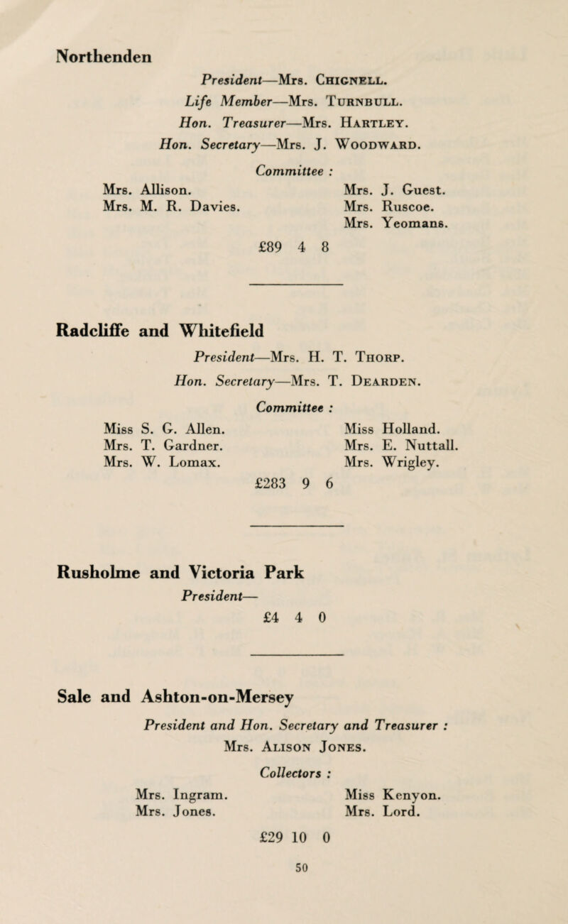 Northenden President—Mrs. Chignell. Life Member—Mrs. Turnbull. Hon. Treasurer—Mrs. Hartley. Hon. Secretary—Mrs. J. Woodward. Committee : Mrs. Allison. Mrs. J. Guest. Mrs. M. R. Davies. Mrs. Ruscoe. Mrs. Yeomans. £89 4 8 Radcliffe and Whitefield President—Mrs. H. T. Thorp. Hon. Secretary—Mrs. T. Dearden. Committee : Miss S. G. Allen. Mrs. T. Gardner. Mrs. W. Lomax. Miss Holland. Mrs. E. Nuttall. Mrs. Wrigley. £283 9 6 Rusholme and Victoria Park President— £4 4 0 Sale and Ashton-on-Mersey President and Hon. Secretary and Treasurer : Mrs. Alison Jones. Collectors : Mrs. Ingram. Miss Kenyon. Mrs. Jones. Mrs. Lord. £29 10 0