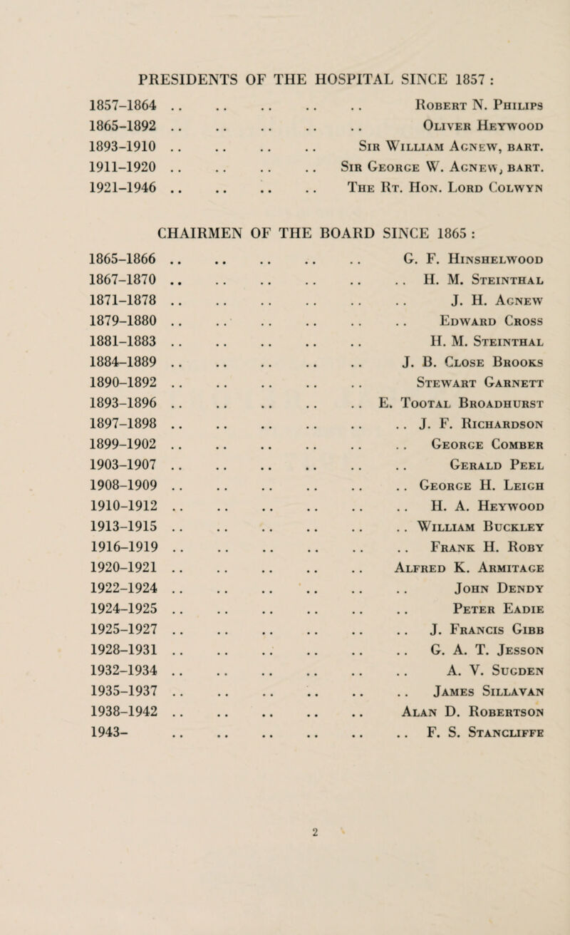 PRESIDENTS OF THE HOSPITAL SINCE 1857 : 1857-1864 1865-1892 1893-1910 1911-1920 1921-1946 Robert N. Philips Oliver Heywood Sir William Agnew, bart. Sir George W. Agnew, bart. The Rt. Hon. Lord Colwyn CHAIRMEN OF THE 1865-1866 . 1867-1870 . 1871-1878 . 1879-1880 . 1881-1883 . 1884-1889 . 1890-1892 . 1893-1896 . 1897-1898 . 1899-1902 . 1903-1907 . 1908-1909 . 1910-1912 . 1913-1915 . 1916-1919 . 1920-1921 . 1922-1924 . 1924- 1925 . 1925- 1927 . 1928-1931 . 1932-1934 . 1935-1937 . 1938-1942 . 1943- . BOARD SINCE 1865 : G. F. Hinshelwood H. M. Steinthal J. H. Agnew Edward Cross H. M. Steinthal J. B. Close Brooks Stewart Garnett .. E. Tootal Broadhurst .. J. F. Richardson George Comber Gerald Peel .. George H. Leigh H. A. Heywood .. William Buckley Frank H. Roby Alfred K. Armitage John Dendy Peter Eadie J. Francis Gibb G. A. T. Jesson A. V. Sugden James Sillavan Alan D. Robertson F. S. Stancliffe 2