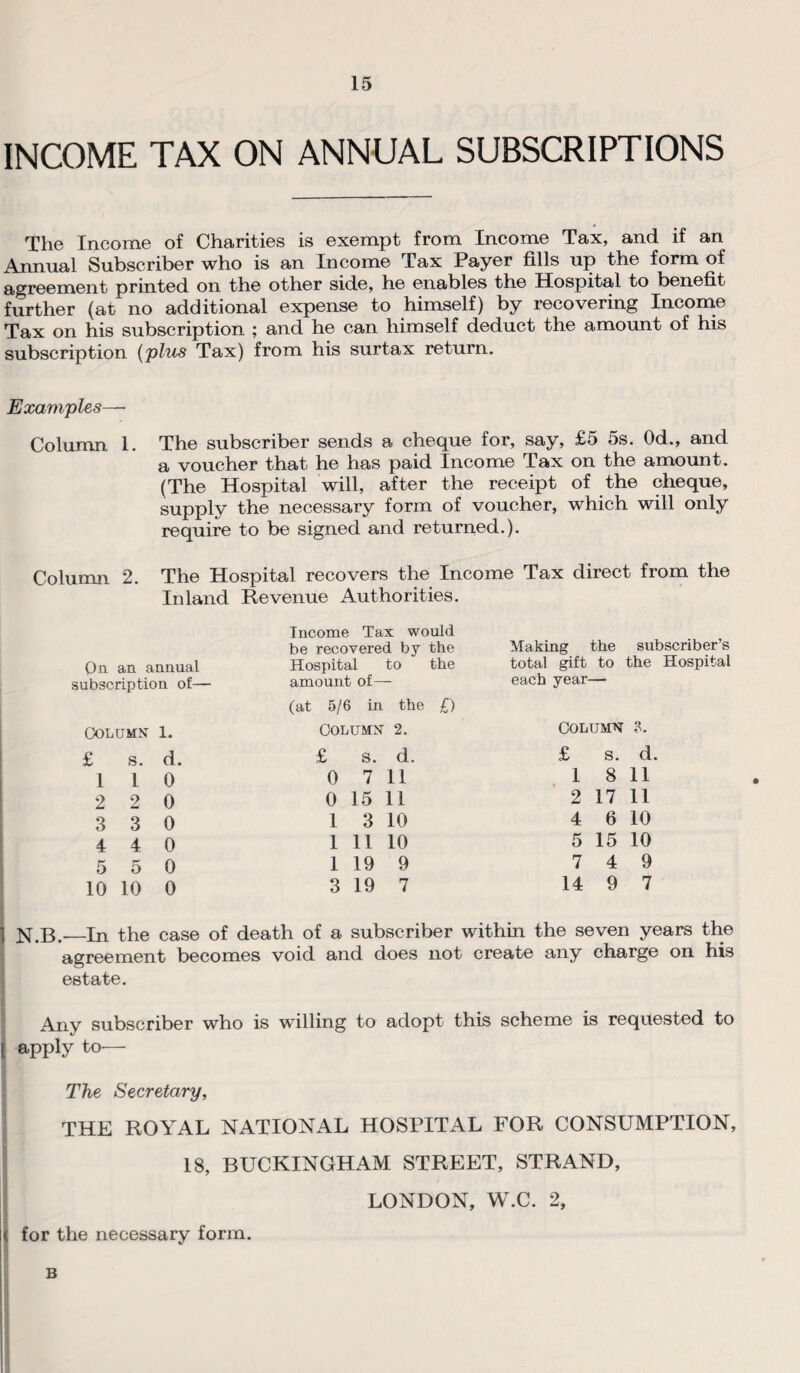 INCOME TAX ON ANNUAL SUBSCRIPTIONS The Income of Charities is exempt from Income Tax, and if an Annual Subscriber who is an Income Tax Payer fills up the form of agreement printed on the other side, he enables the Hospital to benefit further (at no additional expense to himself) by recovering Income Tax on his subscription ; and he can himself deduct the amount of his subscription (plus Tax) from his surtax return. Examples—■ Column 1. The subscriber sends a cheque for, say, £5 5s. Od., and a voucher that he has paid Income Tax on the amount. (The Hospital will, after the receipt of the cheque, supply the necessary form of voucher, which will only require to be signed and returned.). Column 2. The Hospital recovers the Income Tax direct from the Inland On an annual Revenue Authorities. Income Tax would be recovered by the Hospital to the Making the total gift to subscriber’s the Hospital subscription of— amount of— each year— Column 1. (at 5/6 in the £) COLUMN 2. Column 3. £ s. d. £ s. d. £ s. d. 1 1 0 0 7 11 1 8 • 11 2 2 0 0 15 11 2 17 11 3 3 0 1 3 10 4 6 10 4 4 0 1 11 10 5 15 10 5 5 0 1 19 9 7 4 9 10 10 0 3 19 7 14 9 7 N.B.—In the case of death of a subscriber within the seven years the agreement becomes void and does not create any charge on his estate. Any subscriber who is willing to adopt this scheme is requested to apply to— The Secretary, THE ROYAL NATIONAL HOSPITAL FOR CONSUMPTION, 18, BUCKINGHAM STREET, STRAND, LONDON, W.C. 2, for the necessary form. B