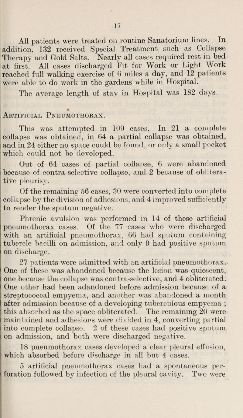 All patients were treated on routine Sanatorium lines. In addition, 132 received Special Treatment such as Collapse Therapy and Gold Salts. Nearly all cases required rest in bed at first. All cases discharged Fit for Work or Light Work reached full walking exercise of 6 miles a day, and 12 patients were able to do work in the gardens while in Hospital. The average length of stay in Hospital was 182 days. Artificial Pneumothorax. This was attempted in 109 cases. In 21 a complete ; collapse was obtained, in 64 a partial collapse was obtained, ; and in 24 either no space could be found, or only a small pocket which could not be developed. Out of 64 cases of partial collapse, 6 were abandoned ! because of contra-selective collapse, and 2 because of oblitera¬ tive pleurisy. Of the remaining 56 cases, 30 were converted into complete collapse by the division of adhesions, and 4 improved sufficiently : to render the sputum negative. Phrenic avulsion was performed in 14 of these artificial pneumothorax cases. Of the 77 cases who were discharged with an artificial pneumothorax, 66 had sputum containing tubercle bacilli on admission, and only 9 had positive sputum on discharge. 27 patients were admitted with an artificial pneumothorax. < One of these was abandoned because the lesion was quiescent, i one because the collapse was contra-selective, and 4 obliterated. One other had been adandoned before admission because of a streptococcal empyema, and another was abandoned a month after admission because of a developing tuberculous empyema ; : this absorbed as the space obliterated. The remaining 20 were ( maintained and adhesions were divided in 4, converting partial [ into complete collapse. 2 of these cases had positive sputum i on admission, and both were discharged negative. 18 pneumothorax cases developed a clear pleural effusion, 1 which absorbed before discharge in all but 4 cases. 5 artificial pneumothorax cases had a spontaneous per- | foration followed by infection of the pleural cavity. Two were