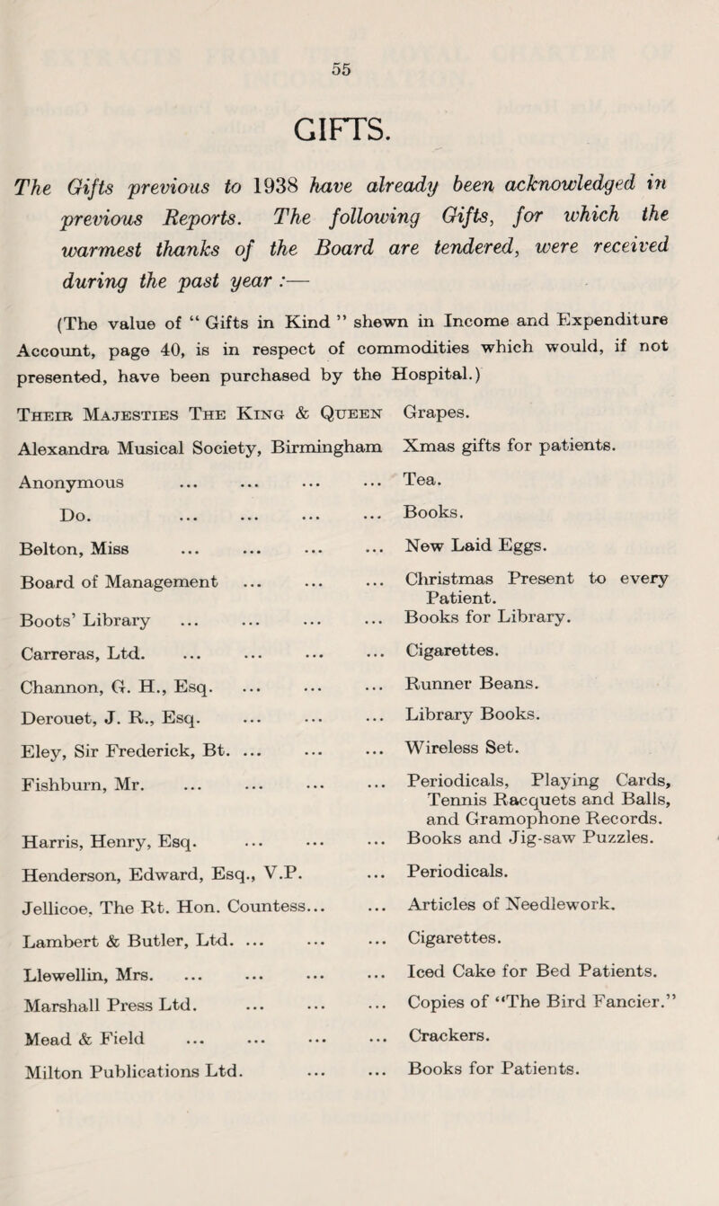 GIFTS. The Gifts 'previous to 1938 have already been acknowledged in previous Reports. The following Gifts, for which the warmest thanks of the Board are tendered, were received during the past year :— (The value of “ Gifts in Kind ” shewn in Income and Expenditure Account, page 40, is in respect of commodities which would, if not presented, have been purchased by the Hospital.) Their Majesties The King & Queen Grapes. Alexandra Musical Society, Birmingham Xmas gifts for patients. Anonymous D o. ... ... ... Belton, Miss Board of Management Boots’ Library Carreras, Ltd. Channon, G. H., Esq. Derouet, J. R., Esq. Eley, Sir Frederick, Bt. ... Fishburn, Mr. Harris, Henry, Esq. Henderson, Edward, Esq., V.P. Jellicoe, The Rt. Hon. Countess... Lambert & Butler, Ltd. ... Llewellin, Mrs. Marshall Press Ltd. Mead & Field Milton Publications Ltd. ... Tea. Books. ... New Laid Eggs. Christmas Present to every Patient. Books for Library. Cigarettes. Runner Beans. Library Books. ... Wireless Set. ... Periodicals, Playing Cards, Tennis Racquets and Balls, and Gramophone Records. ... Books and Jig-saw Puzzles. Periodicals. Articles of Needlework. Cigarettes. Iced Cake for Bed Patients. Copies of “The Bird Fancier.” Crackers. Books for Patients.