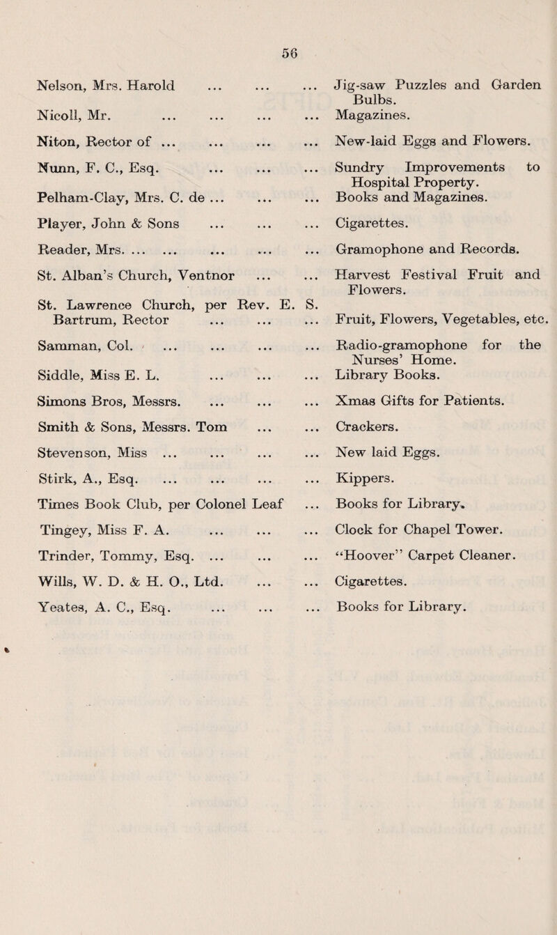 Nelson, Mrs. Harold Nicoll, Mr. Niton, Rector of ... Nunn, F. C., Esq. Pelham-Clay, Mrs. C. de ... Player, John & Sons Reader, Mrs. St. Alban’s Church, Ventnor St. Lawrence Church, per Rev. E. Bartrum, Rector Samman, Col. Siddle, Miss E. L. Simons Bros, Messrs. Smith & Sons, Messrs. Tom Stevenson, Miss ... Stirk, A., Esq. Times Book Club, per Colonel Leaf Tingey, Miss F. A. Trinder, Tommy, Esq. ... Wills, W. D. & H. O., Ltd. ,.. Jig-saw Puzzles and Garden Bulbs. Magazines. .. New-laid Eggs and Flowers. Sundry Improvements to Hospital Property. .. Books and Magazines. Cigarettes. .. Gramophone and Records. Harvest Festival Fruit and Flowers. S. Fruit, Flowers, Vegetables, etc. .. Radio-gramophone for the Nurses’ Home. .. Library Books. .. Xmas Gifts for Patients. Crackers. New laid Eggs. Kippers. .. Books for Library. Clock for Chapel Tower. “Hoover” Carpet Cleaner. .. Cigarettes.