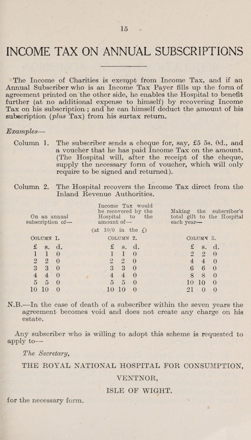 INCOME TAX ON ANNUAL SUBSCRIPTIONS The Income of Charities is exenypt from Income Tax, and if an Annual Subscriber who is an Income Tax Payer fills up the form of agreement printed on the other side, he enables the Hospital to benefit further (at no additional expense to himself) by recove ring Income Tax on his subscription ; and he can himself deduct the amount of his subscription (plus Tax) from his surtax return. Examples— Column 1. The subscriber sends a cheque for, say, £5 5s. Od., and a voucher that he has paid Income Tax on the amount. (The Hospital will, after the receipt of the cheque, supply the necessary form of voucher, which will only require to be signed and returned). Column 2. The Hospital recovers the Income Tax direct from the Inland Revenue Authorities. On an annual subscription of— Income Tax would be recovered by the Hospital to the amount of— Making total gift each year- the to subscriber’s the Hospital (at 10/0 in the £) Column 1. Column ' 2. COLUMN 3. £ s. d. £ S. d. £ s. d. 1 1 0 1 1 0 2 2 0 o jLi 2 0 2 2 0 4 4 0 3 3 0 3 3 0 6 6 0 4 4 0 4 4 0 8 % 0 5 5 0 5 5 0 10 10 0 10 10 0 10 10 0 21 0 0 N.B.—In the case of death of a subscriber within the seven years the agreement becomes void and does not create any charge on his estate. Any subscriber who is willing to adopt this scheme is requested to apply to—• The Secretary, THE ROYAL NATIONAL HOSPITAL FOR CONSUMPTION, VENTNOR, ISLE OF WIGHT. for the necessary form.