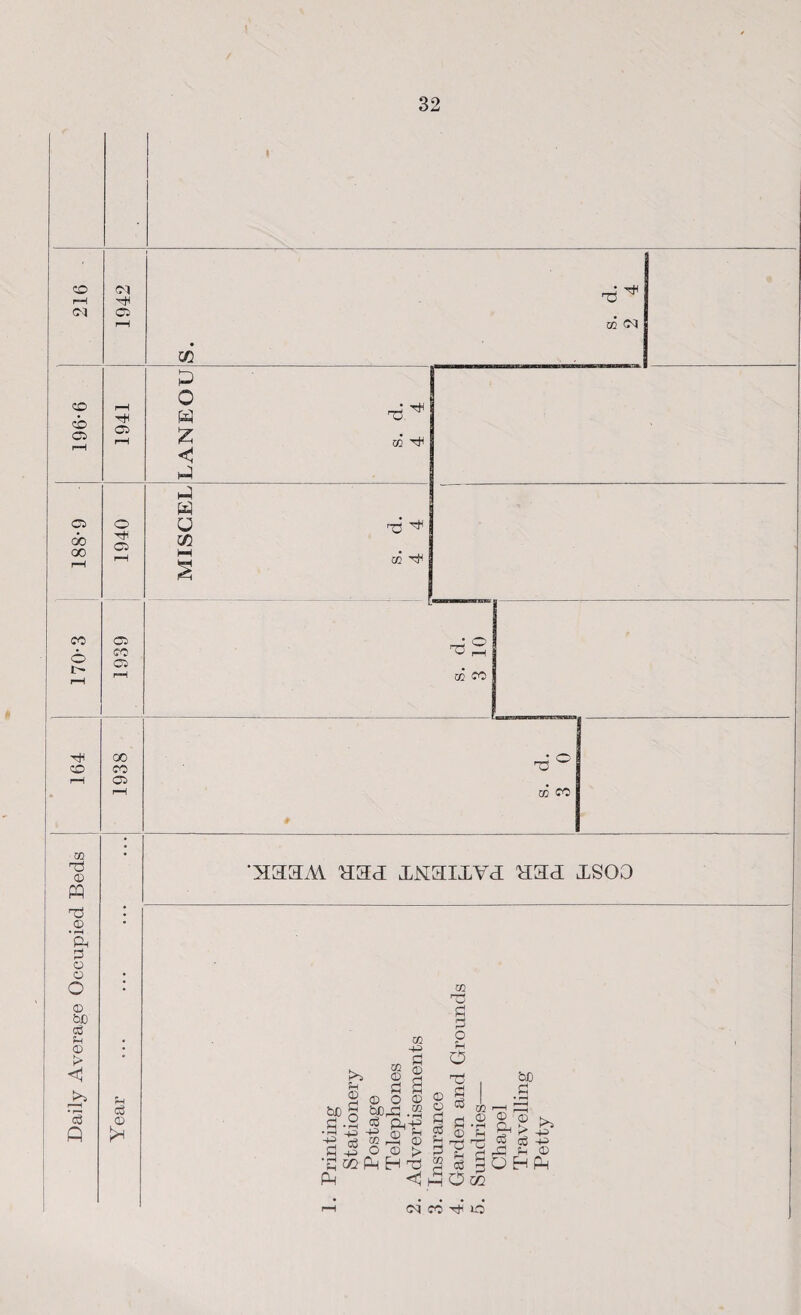 oq Cl m p o £ ft GO ft Q C3 © £ bC £ • r-i -P 5*^ Ph © C O • ift -P Cu -M 02 -P a © i © m © fl _ O „ U>ft .® Co p . -ft} •p 57 p 02 ft © O © p 02 ft EH ft > c © o fl <3 Ph 3 cc fl M 02 P O P o ft rt o3 S . © ft 00 © • rH P ft be jj r—H !Zh © CD ft > 5 cs ft ‘ Hp -P -P © cs 3 O ft ft oq co ft o