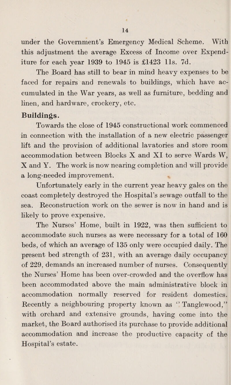 under the Government’s Emergency Medical Scheme. With this adjustment the average Excess of Income over Expend¬ iture for each year 1939 to 1945 is £1423 11s. 7d. The Board has still to bear in mind heavy expenses to be faced for repairs and renewals to buildings, which have ac¬ cumulated in the War years, as well as furniture, bedding and linen, and hardware, crockery, etc. Buildings. Towards the close of 1945 constructional work commenced in connection with the installation of a new electric passenger lift and the provision of additional lavatories and store room accommodation between Blocks X and XI to serve Wards W, X and Y. The work is now nearing completion and will provide a long-needed improvement. Unfortunately early in the current year heavy gales on the coast completely destroyed the Hospital’s sewage outfall to the sea. Reconstruction work on the sewer is now in hand and is likely to prove expensive. The Nurses’ Home, built in 1922 , was then sufficient to accommodate such nurses as were necessary for a total of 160 beds, of which an average of 135 only were occupied daily. The present bed strength of 231, with an average daily occupancy of 229, demands an increased number of nurses. Consequently the Nurses’ Home has been over-crowded and the overflow has been accommodated above the main administrative block in accommodation normally reserved for resident domestics. Recently a neighbouring property known as ° Tanglewood,” with orchard and extensive grounds, having come into the market, the Board authorised its purchase to provide additional accommodation and increase the productive capacity of the Hospital’s estate.