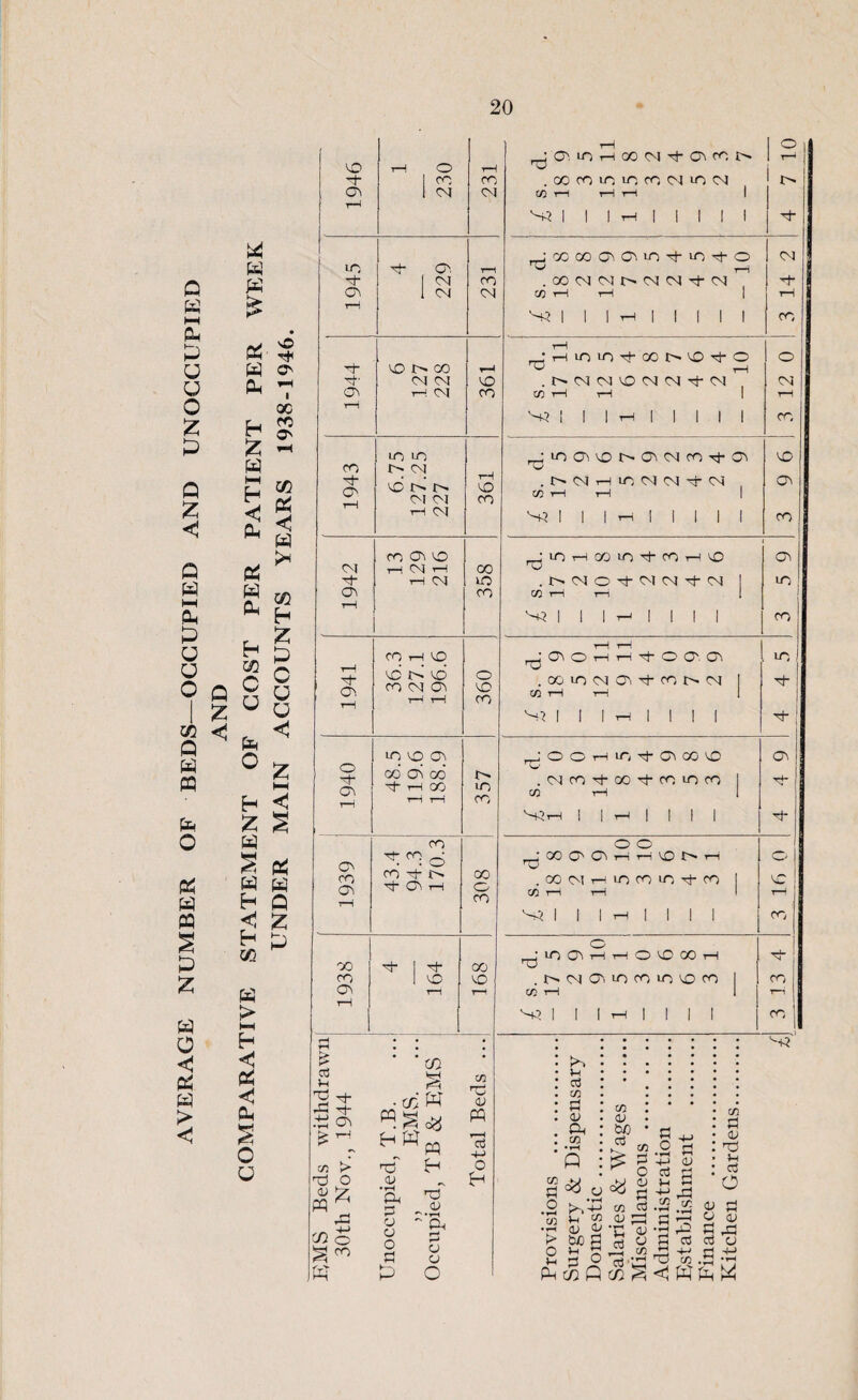 Q w PH £ u u o z P Q Z < Q PS HH P< £ u Q O I CO Q PS ffl Q IZ <?S pH O PS ps P3 s p z PS o «s OS a > <s w PS ps Ph H Z PS )—t H < Ph PS w cu H op O U pH o h £ PS S PS H s© H O' *h i X PC O' CO PS «S PS J* co H Z £ C u u «s £ hH < S PS PS Q £ P PS > i—» H < PS Ph s o u rH 1 ° _ION •GHOOCM'tONfP. £> 1 T—' VO rH O rH rU I -t- 1 co CO x cn vo m, m cm m cm 1 t'r ON 1 CM CM C/5 rH i—1 rH 1 1 1—1 S^| | |H || | 1 1 1 l ^ x x on O', in h+- m rt- o 1 CM iO t+- O'. T—1 1—1 1 1 ™ CO .XCMCMJ>CMCM-^CM 1 ■+ ON 1 CM CM CO rH rH 1 rH tH ''tt | 1 1 rH | 1 | 1 1 CO rH •HininrootnvO'to o Tt“ VO !>• X rH tH CM CM VO .t^-CMCMVOCMCMrt'C'l CM ON rH CM co C/} rH 1—1 1 i-H r—1 ^ 1 1 1 rH | | | 1 1 co IT) LO •inCN o N O CM fO rt- o vo CO l> CM \1“ O' 1—1 vd rS o CM CM 36] .t^CSIi-HiOC^CM^-CN , C/5 1-H rH ON T-l CM v-+3 1 1 I rH | 1 | 1 1 CO co On VO oinHQOin'trOHVD ON <M i—i 04 rH X ■u t-h CM VO ,I>CMO^t-C'ICMTt-CM IO ON co CO tH i—i T—1 ^ 1 1 1 rH | | | 1 CO rH tH CO rH VO OOnohh^OO'.ON IO H ON VC J> NO CO CM ON o VO .ooLooac^^t-cot^oi I tH T—' rH CO V? | I I rH I I | 1 in VO ON _jooHinTt-CNxvo ON o ^h ON co On go t H CO in ru .CNCOTj-GO'tCOOCO C/5 rH rH rH T—1 1—1 co 'H-? 1—1 1 | 1—1 1 1 1 CO o o CN •'t 6 ., * GO O' C\ rH i—i V.O I>» rH rUl O CO On rH CO hH Or ■^t- ON rH 308 . oo cm i-H io co in co CO tH i—1 1 VC i-H H5 1 1 1 rH | | | co 1 o | - * LO rH rH O VO GO rH X 1 1 rf X 'U CO 1 VO vo .t''-cMONincninvoco CO ON 1—1 r—! co i—i r—i rH i N* 1 1 1 t-h | I | 1 cn rH H • • • • * • * • * ''■rt £ ’ (f) • : : ; . : : a3 tH rO Tt- •tS ON £ 1 § • ai W H WPQ xn ■o CU w ’cS rcs • • ; r* • C/5 • • • • • OJ • OJ • . Ph : W • H ^ : -a : £ a | -g Vi rt o> cn > nC H O 0 is s u o3 Tj O <V ‘EL op CG rX i) H H g X °c 53 Hi ^ o pq ^ Ip 1/2 Cd .5 .ip CJ P3 »s r-> • t—i «  Ph O r-j 5=1 O 5 h Ah o Hi ‘0 ^ *H <U 'O r1-5 P Ph I'MgSugciBlo O IH 3 Oh HHH h O rH *h c3 tn .33 *n w P O PHC/}ficC^<lPP PS