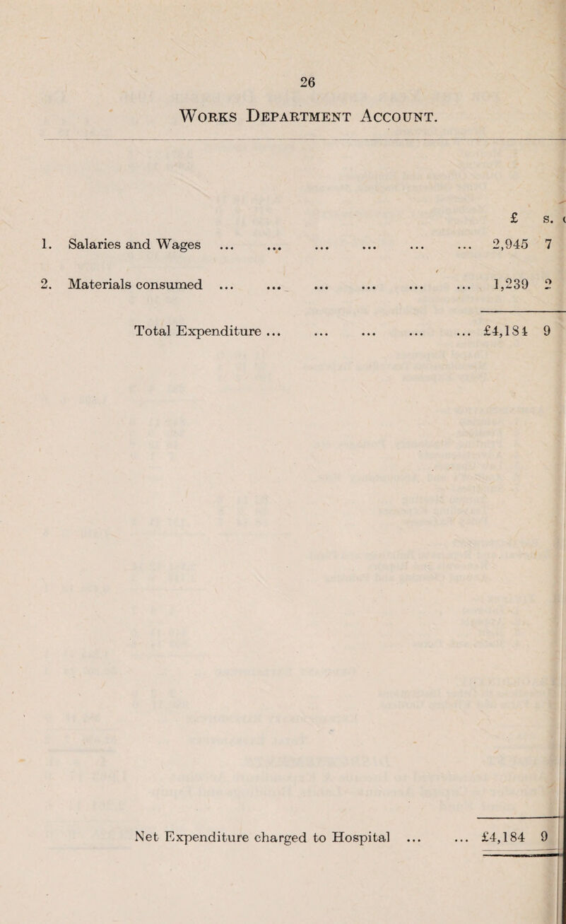 Works Department Account. 1. Salaries and Wages £ s. < 2,945 7 2. Materials consumed ... 1,239 2 Total Expenditure ... ... £4,181 9 Net Expenditure charged to Hospital ... £4,184 9
