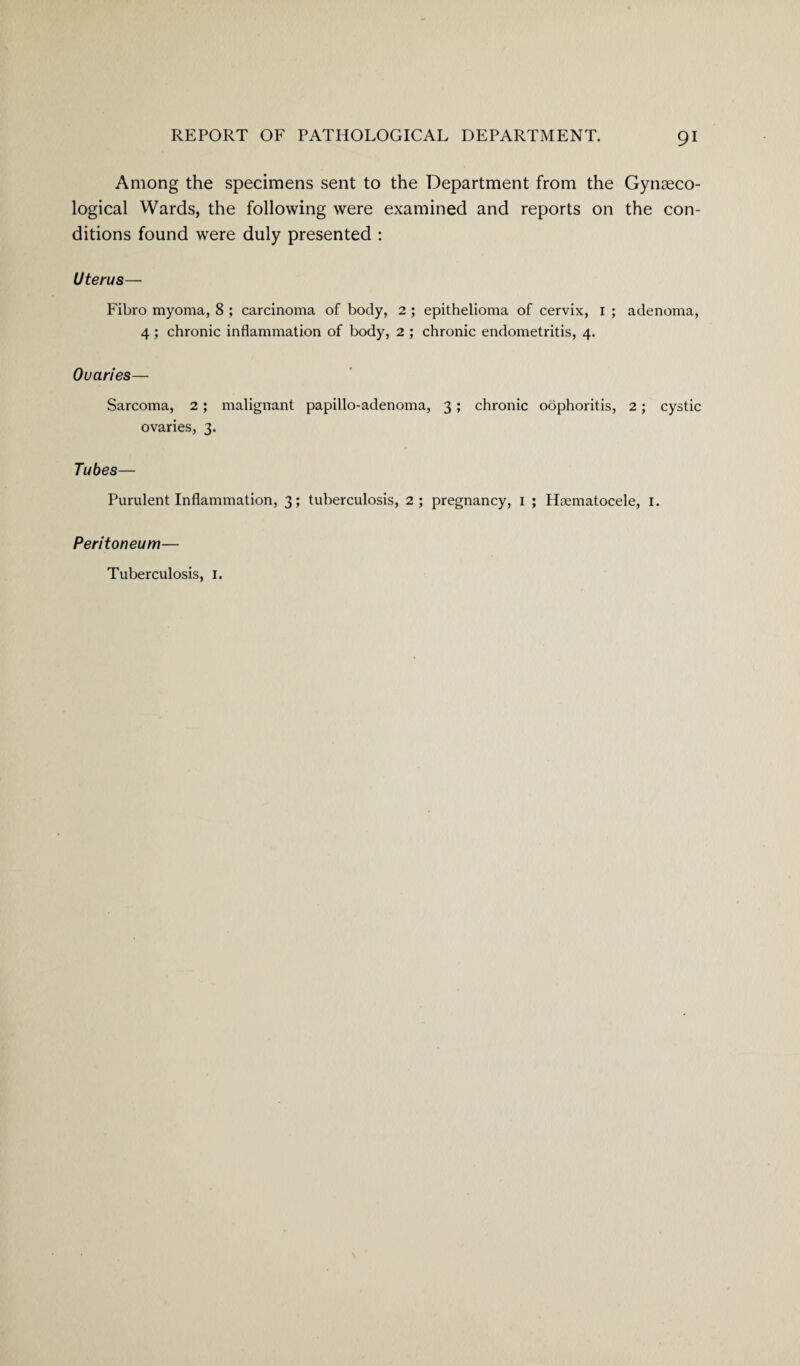 Among the specimens sent to the Department from the Gynaeco¬ logical Wards, the following were examined and reports on the con¬ ditions found were duly presented : Uterus— Fibro myoma, 8 ; carcinoma of body, 2 ; epithelioma of cervix, I ; adenoma, 4 ; chronic inflammation of body, 2 ; chronic endometritis, 4. Ouaries— Sarcoma, 2; malignant papillo-adenoma, 3 ; chronic oophoritis, 2; cystic ovaries, 3. Tubes— Purulent Inflammation, 3; tuberculosis, 2; pregnancy, 1 ; Hsematocele, 1. Peritoneum— Tuberculosis, 1.