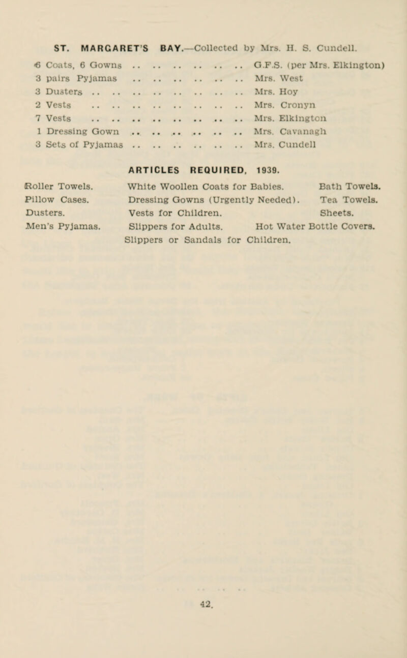 ST. MARGARET’S BAY. -Collected by Mrs. H. S. Cundcll. € Coats, 6 Gowns.G.F.S. (per Mrs. Elkington) 3 pairs Pyjamas .Mrs. West 3 Dusters.Mrs. Hoy 2 Vests .Mrs. Cronyn 7 Vests .Mrs. Elkington 1 Dressing Gown .Mrs. Cavanagh 3 Sets of Pyjamas.Mrs. Cundell ARTICLES REQUIRED. 1939. Roller Towels. White Woollen Coats for Babies. Bath Towels. Pillow Cases. Dressing Gowns (Urgently Needed). Tea Towels. Dusters. Vests for Children. Sheets. Men’s Pyjamas. Slippers for Adults. Hot Water Bottle Covers. Slippers or Sandals for Children.