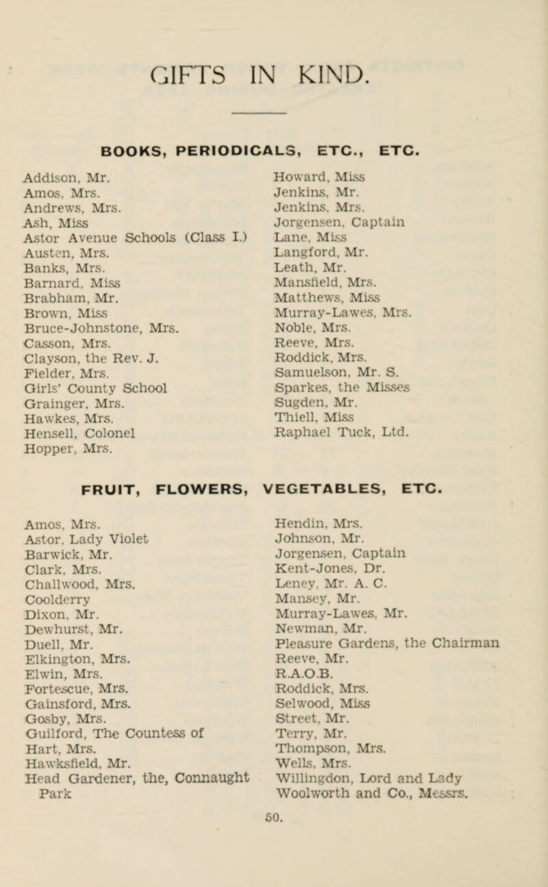 GIFTS IN KIND BOOKS, PERIODICALS, ETC., ETC. Addison, Mr. Amos, Mrs. Andrews, Mrs. Ash, Miss Astor Avenue Schools (Class I.) Austen, Mrs. Banks, Mrs. Barnard. Miss Brabham, Mr. Brown, Miss Bruce-Johnstone, Mrs. Casson, Mrs. Clayson, the Rev. J. Fielder. Mrs. Girls’ County School Grainger. Mrs. Hawkes, Mrs. Hensell, Colonel Hopper, Mrs. FRUIT, FLOWERS, Amos, Mrs. Astor, Lady Violet Barwick. Mr. Clark. Mi's. Challwood, Mrs. Coolderry Dixon. Mr. Dew hurst, Mr. Duell, Mr. Elkington, Mrs. Elwin, Mrs. Fortescue. Mrs. Gainsford, Mrs. Gosby, Mrs. Guilford, The Countess of Hart, Mrs. Hawksfield, Mr. Head Gardener, the, Connaught Park Howard, Miss Jenkins, Mr. Jenkins, Mrs. Jorgensen, Captain Lane, Miss Langford. Mr. Leath, Mr. Mansfield. Mrs. Matthews, Miss Murray-Lawes, Mrs. Noble, Mrs. Reeve, Mrs. Roddick, Mrs. Samuelson, Mr. S. Sparkes, the Misses Sugden, Mr. Thiell. Miss Raphael Tuck, Ltd. VEGETABLES, ETC. Hendin. Mrs. Johnson, Mr. Jorgensen. Captain Kent-Jones, Dr. Leney, Mr. A. C. Mansey, Mr. Murray-Lawes. Mr. Newman, Mr. Pleasure Gardens, the Chairman Reeve, Mr. R.A.O.B. Roddick, Mrs. Selwood, Miss Street, Mr. Terry, Mr. Thompson, Mrs. Wells, Mrs. Willingdon, Lord and Lady Woolworth and Co., Messrs.