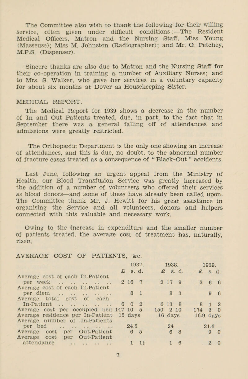 The Committee also wish to thank the following for their willing service, often given under difficult conditions:—The Resident Medical Officers, Matron and the Nursing Staff, Miss Young (Masseuse); Miss M. Johnston (Radiographer); and Mr. G. Petchey, M.P.S. (Dispenser). Sincere thanks are also due to Matron and the Nursing Staff for their co-operation in training a number of Auxiliary Nurses; and to Mrs. S. Walker, who gave her services in a voluntary capacity for about six months at Dover as Housekeeping Sister. MEDICAL REPORT. The Medical Report for 1939 shows a decrease in the number of In and Out Patients treated, due, in part, to the fact that in September there was a general falling off of attendances and admissions were greatly restricted. The Orthopaedic Department is the only one showing an increase of attendances, and this is due, no doubt, to the abnormal number of fracture cases treated as a consequence of “ Black-Out ” accidents. Last June, following an urgent appeal from the Ministry of Health, our Blood Transfusion Service was greatly increased by the addition of a number of volunteers who offered their services as blood donors—and some of these have already been called upon. The Committee thank Mr. J. Hewitt for his great assistance in organising the Service and all volunteers, donors and helpers connected with this valuable and necessary work. Owing to the increase in expenditure and the smaller number of patients treated, the average cost of treatment has, naturally, risen. Average cost of each In-Patient per week . Average cost of each In-Patient per diem . Average total cost of each In-Patient. Average cost per occupied bed Average residence per In-Patient Average number of In-Patients per bed . Average cost per Out-Patient Average cost per Out-Patient attendance . , &c. 1937. 1938. 1939. s. d. £ s. d. £ s. d. 16 7 2 17 9 3 6 6 8 1 8 3 9 6 0 2 6 13 8 8 12 10 5 150 2 10 174 3 0 days 16 days 16.9 days 24.5 24 21.6 6 5 6 8 9 0 1 H 1 6 2 0