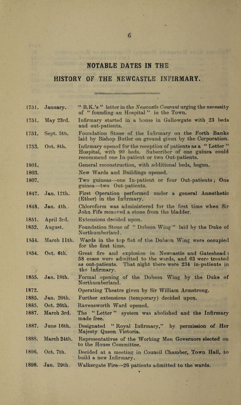 NOTABLE DATES IN THE HISTORY OF THE NEWCASTLE INFIRMARY. 1751. January. 1751. May 23rd. 1751. Sept. 5th. 1753. Oct. 8th. 1801. 1803. 1807. 1847. Jan. 12th. 1848. Jan. 4th.< 1851. 1852. April 3rd. August. 1854. March 11th. 1854. Oct. 6th. 1855. Jan. 18th. 1872. 1885. 1885. 1887. Jan. 20th. Oct. 26th. March 3rd. 1887. June 16 th. 1888. March 24th. 1896. Oct. 7th. 1898. Jan. 29th. “ B.K.’s ” letter in the Newcastle Courant urging the necessity of “ founding an Hospital ” in the Town. Infirmary started in a house in Gallowgate with 23 beds and out-patients. Foundation Stone of the Infirmary on the Forth Banks laid by Bishop Butler on ground given by the Corporation. Infirmary opened for the reception of patients as a “ Letter ” Hospital, with 90 beds. Subscriber of one guinea could recommend one In-patient or two Out-patients. General reconstruction, with additional beds, begun. New Wards and Buildings opened. Two guineas—one In-patient or four Out-patients ; One guinea—two Out-patients. First Operation performed under a general Anaesthetic (Ether) in the Infirmary. Chloroform was administered for the first time when Sir John Fife removed a stone from the bladder. Extensions decided upon. Foundation Stone of “ Dobson Wing ” laid by the Duke of Northumberland. Wards in the top flat of the Dobson Wing were occupied for the first time. Great fire and explosion in Newcastle and Gateshead : 58 cases were admitted to the wards, and 63 were treated as out-patients. That night there were 234 in-patients in the Infirmary. Formal opening of the Dobson Wing by the Duke of Northumberland. Operating Theatre given by Sir William Armstrong. Further extensions (temporary) decided upon. Ravens worth Ward opened. The “ Letter ” system was abolished and the Infirmary made free. Designated “ Royal Infirmary,” by permission of Her Majesty Queen Victoria. Representatives of the Working Men Governors elected on to the House Committee. Decided at a meeting in Council Chamber, Town Hall, to build a new Infirmary. Walkergate Fire—26 patients admitted to the wards.