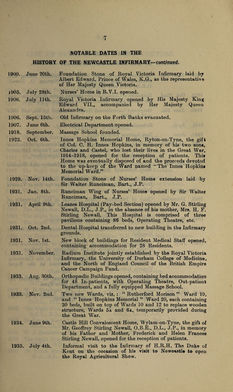 NOTABLE DATES IN THE HISTORY OF THE NEWCASTLE INFIRMARY—continued. 1900. June 20th. 1905. July 28th. 1906. July 11th. 1906. Sept. 15th. 1907. June 6th. 1918. September. 1923. Oct. 6th. 1929. Nov. 14th. 1931. Jan. 8th. 1931. April 9th. 1931. Oct. 2nd. 1931. Nov. 1st. 1931. November. 1933. Aug. 30th. 1933. Nov. 2nd. 1934. June 9th. 1935. July 4th. Foundation Stone of Royal Victoria Infirmary laid by Albert Edward, Prince of Wales, K.G., as the representative of Her Majesty Queen Victoria. Nurses’ Home in R.V.I. opened. Royal Victoria Infirmary opened by His Majesty King Edward VII., accompanied by Her Majesty Queen Alexandra. Old Infirmary on the Forth Banks evacuated. Electrical Department opened. Massage School founded. Innes Hopkins Memorial Home, Ryton-on-Tyne, the gift of Col. C. H. Innes Hopkins, in memory of his two sons, Charles and Castel, who lost their lives in the Great War, 1914-1918, opened for the reception of patients. This Home was eventually disposed of and the proceeds devoted to the up-keep of the Ward named “The Innes Hopkins Memorial Ward.” Foundation Stone of Nurses’ Home extension laid by Sir Walter Runciman, Bart., J.P. Runciman Wing of Nurses’ Home opened by Sir Walter Runciman, Bart., J.P. Leazes Hospital (Pay-bed Section) opened by Mr. G. Stirling Newall, D.L., J.P., in the absence of his mother, Mrs. H. F. Stirling Newall. This Hospital is comprised of three pavilions containing 86 beds, Operating Theatre, etc. Dental Hospital transferred to new building in the Infirmary grounds. New block of buildings for Resident Medical Staff opened, containing accommodation for 28 Residents. Radium Institute jointly established by the Royal Victoria Infirmary, the University of Durham College of Medicine, and the North of England Council of the British Empire Cancer Campaign Fund. Orthopaedic Buildings opened, containing bed accommodation for 48 In-patients, with Operating Theatre, Out-patient Department, and a fully equipped Massage School. Two new Wards, viz. : “ Rutherford Morison ” Ward 19, and “ Innes Hopkins Memorial ” Ward 20, each containing 30 beds, built on top of Wards 10 and 12 to replace wooden structure, Wards 5a and 6a, temporarily provided during the Great War. Castle Hill Convalescent Home, Wylam-on-Tyne, the gift of Mr. Geoffrey Stirling Newall, O.B.E., D.L., J.P., in memory of his Father and Mother, Frederick and Helen Frances Stirling Newall, opened for the reception of patients. Informal visit to the Infirmary of H.R.H. The Duke of Kent on the occasion of his visit to Newcastle to open the Royal Agricultural Show.